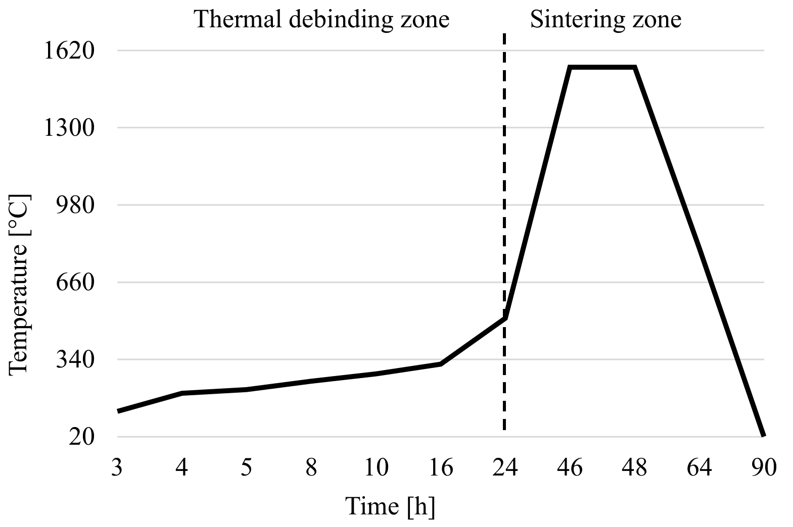 Polymers 14 00991 g006