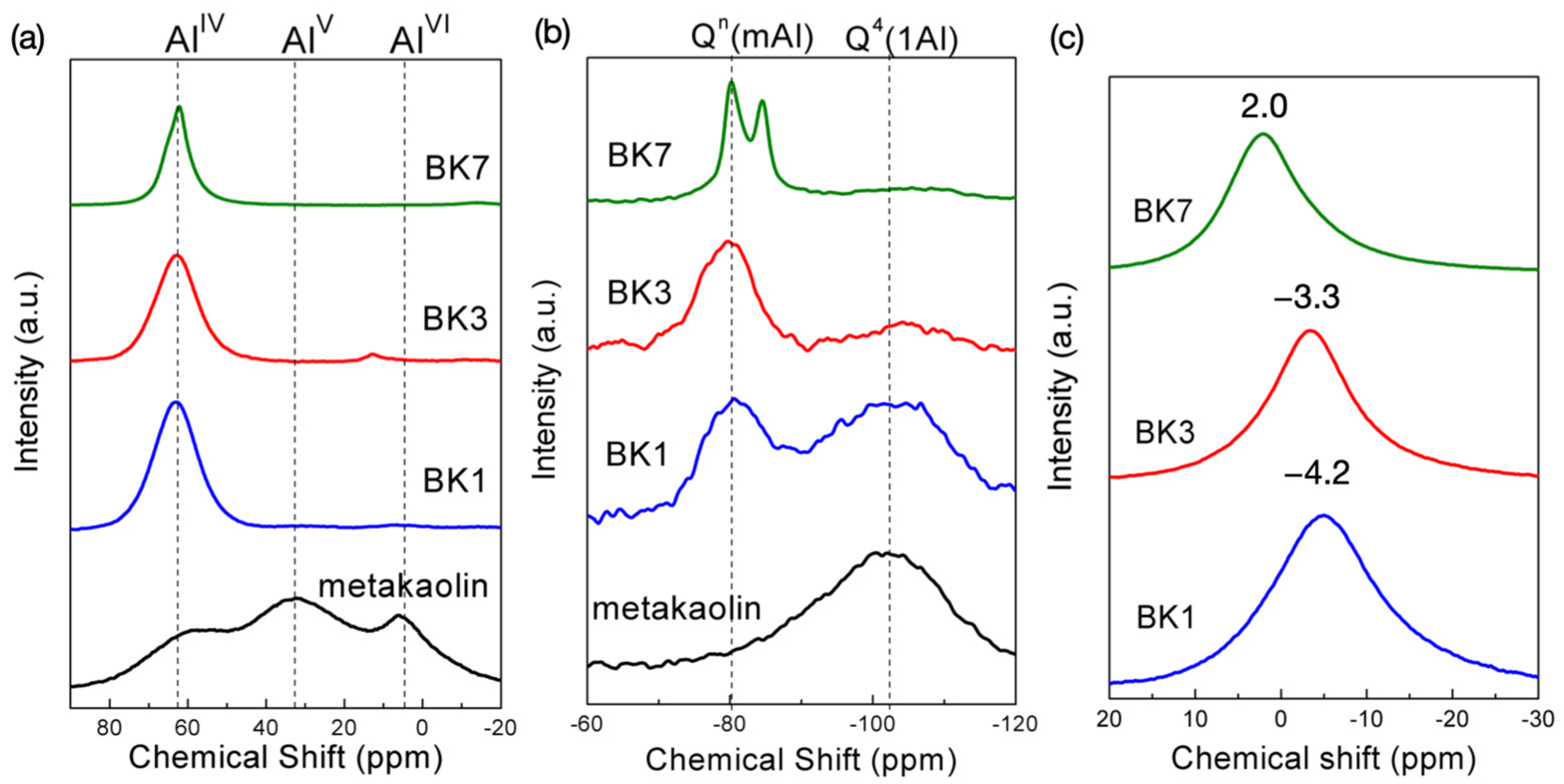 Polymers 14 00992 g003