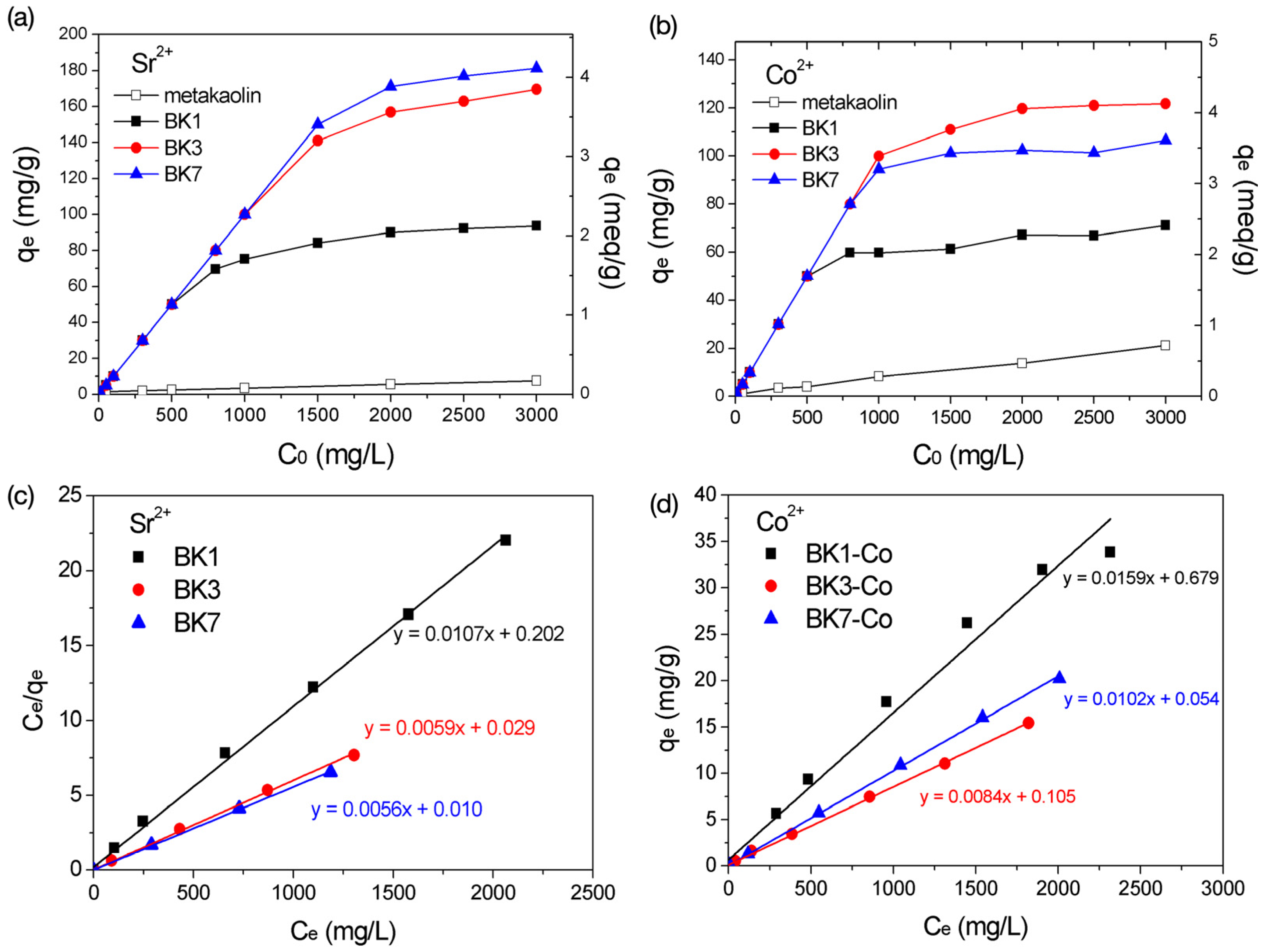 Polymers 14 00992 g004
