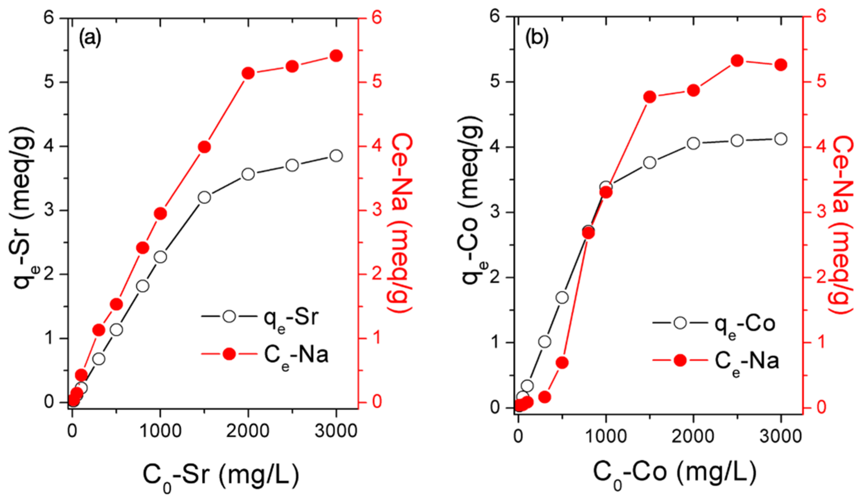 Polymers 14 00992 g006