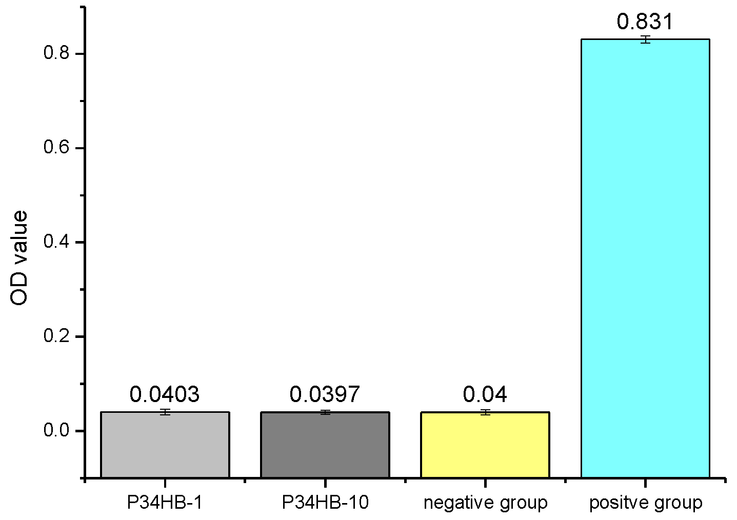 Polymers 14 00994 g008