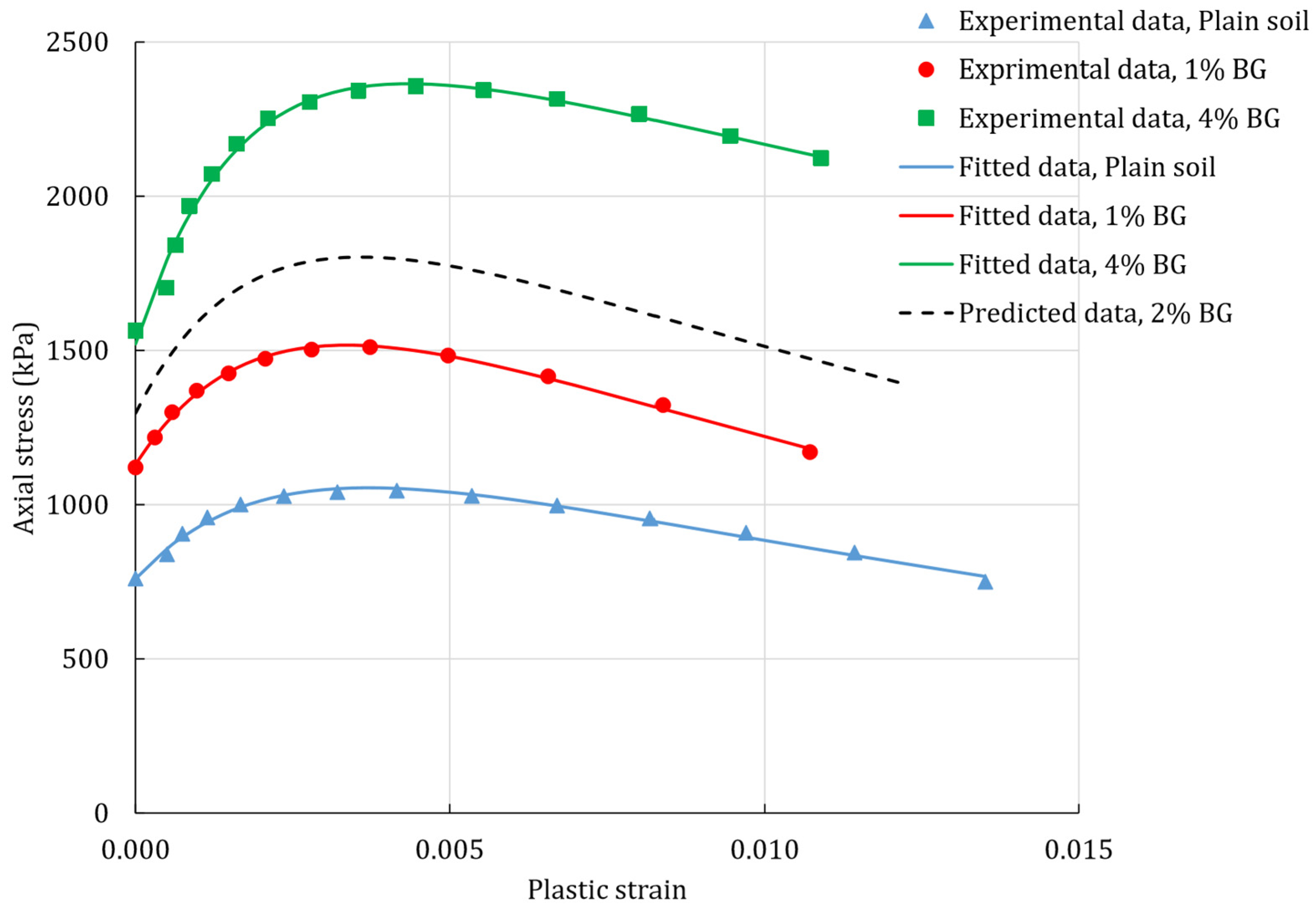 Polymers 14 00997 g002 Polymers 14 00997 g002