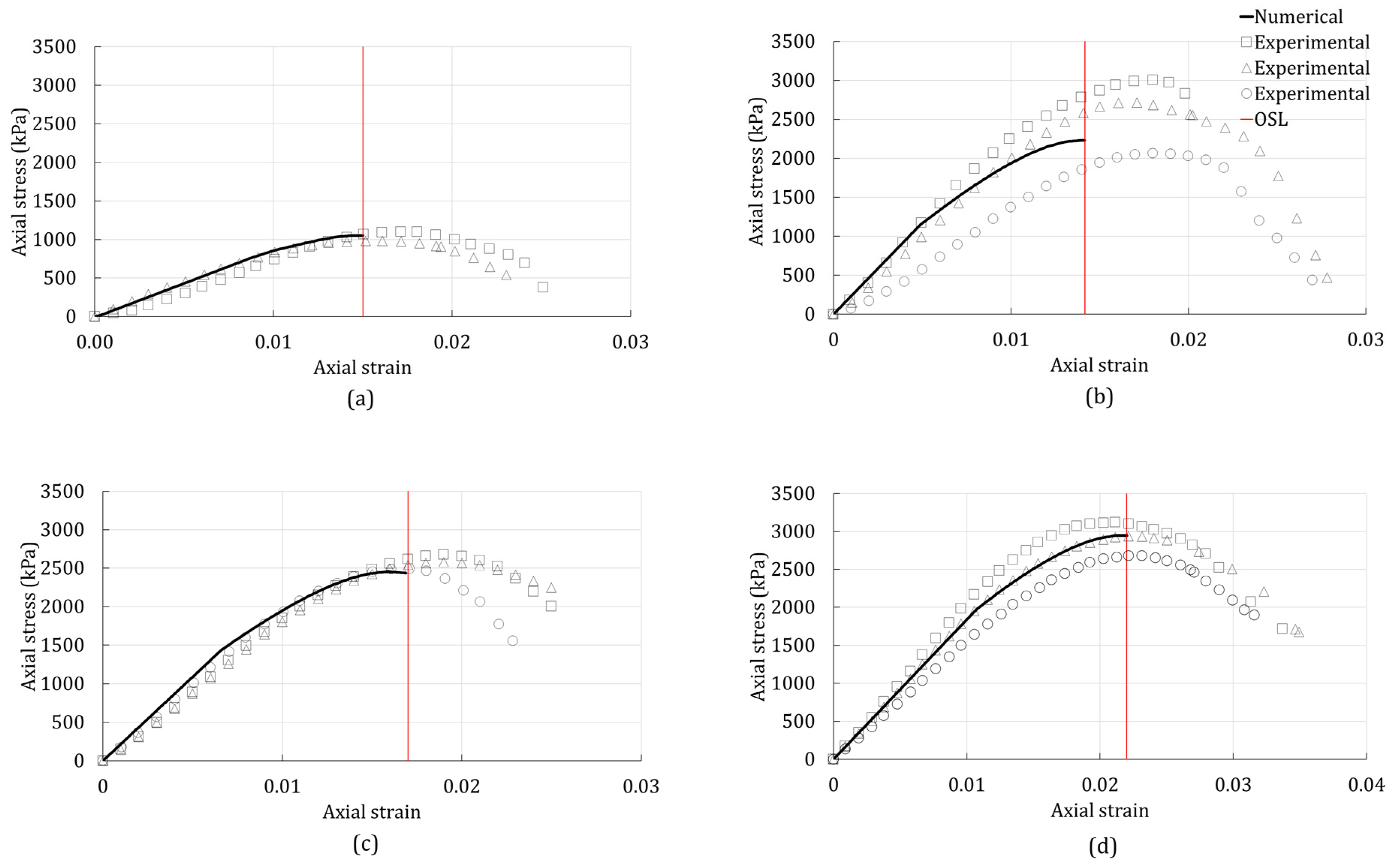 Polymers 14 00997 g004 Polymers 14 00997 g004