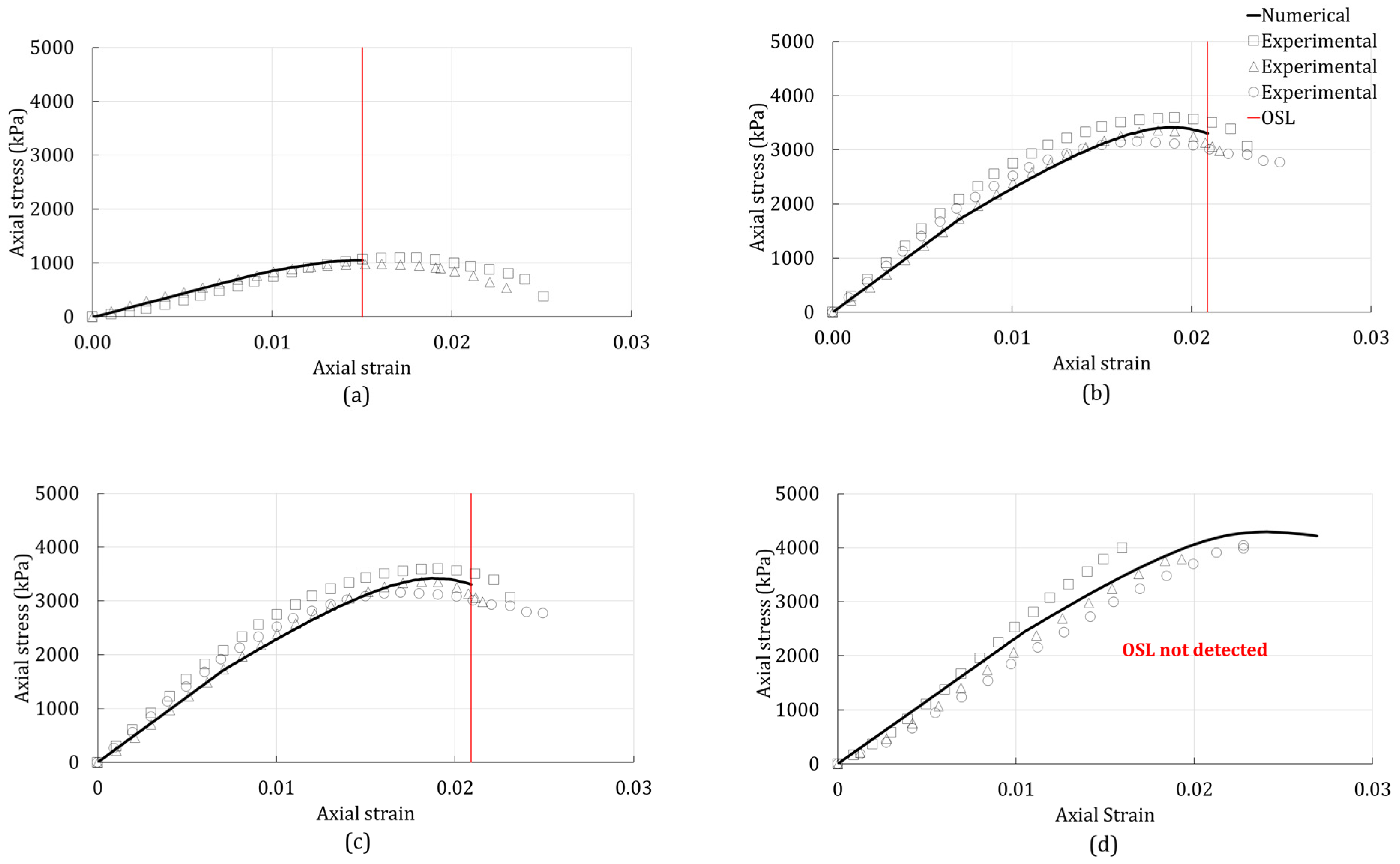 Polymers 14 00997 g005 Polymers 14 00997 g005
