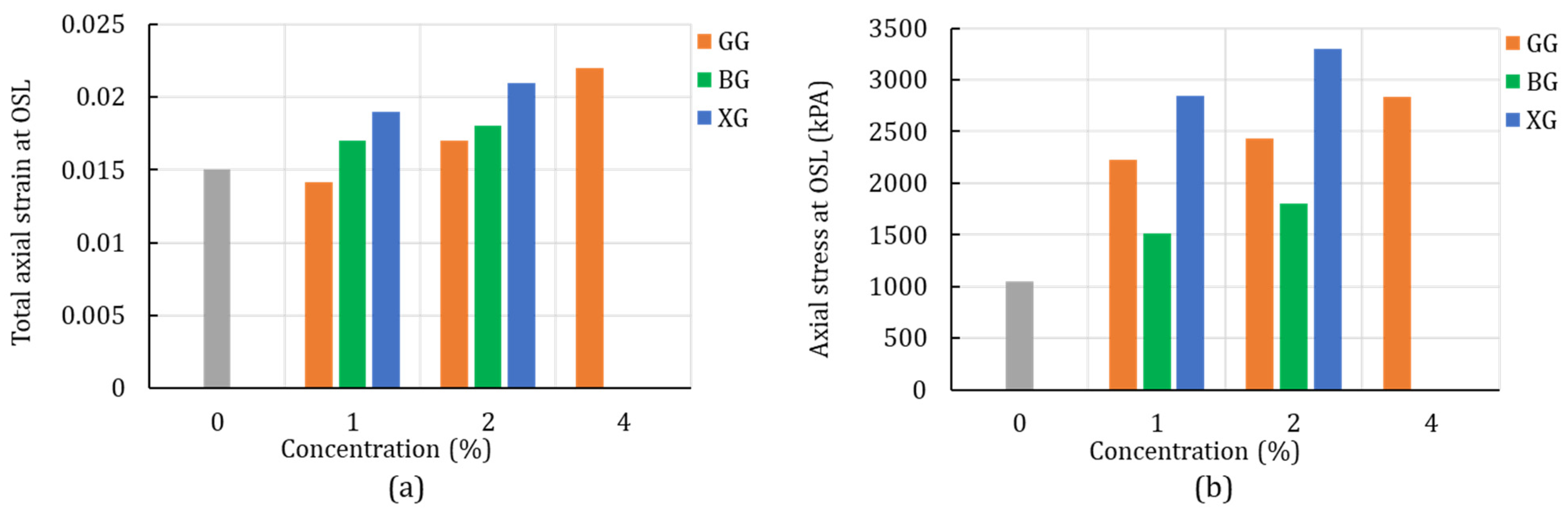 Polymers 14 00997 g006 Polymers 14 00997 g006
