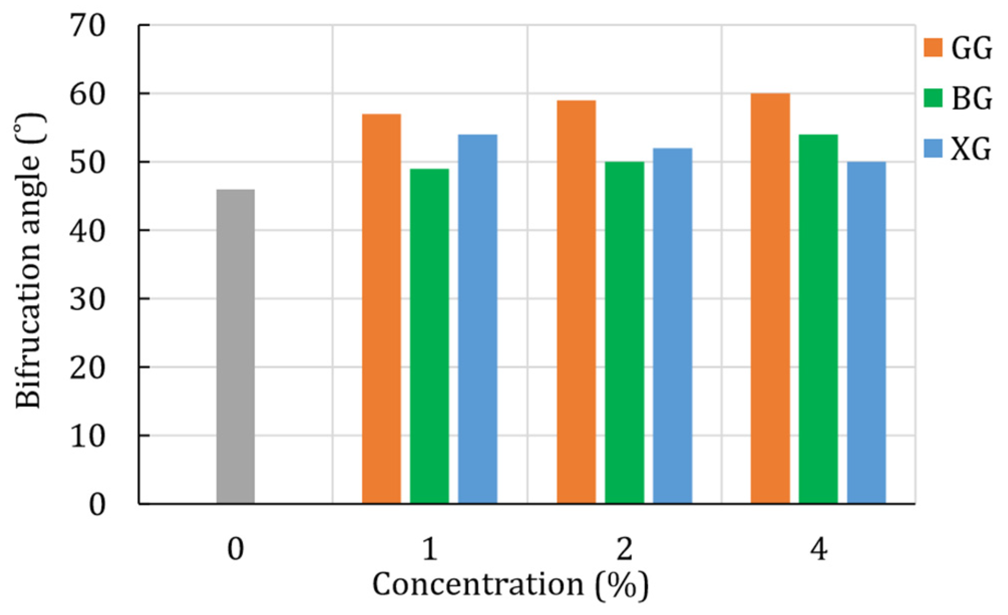Polymers 14 00997 g007 Polymers 14 00997 g007