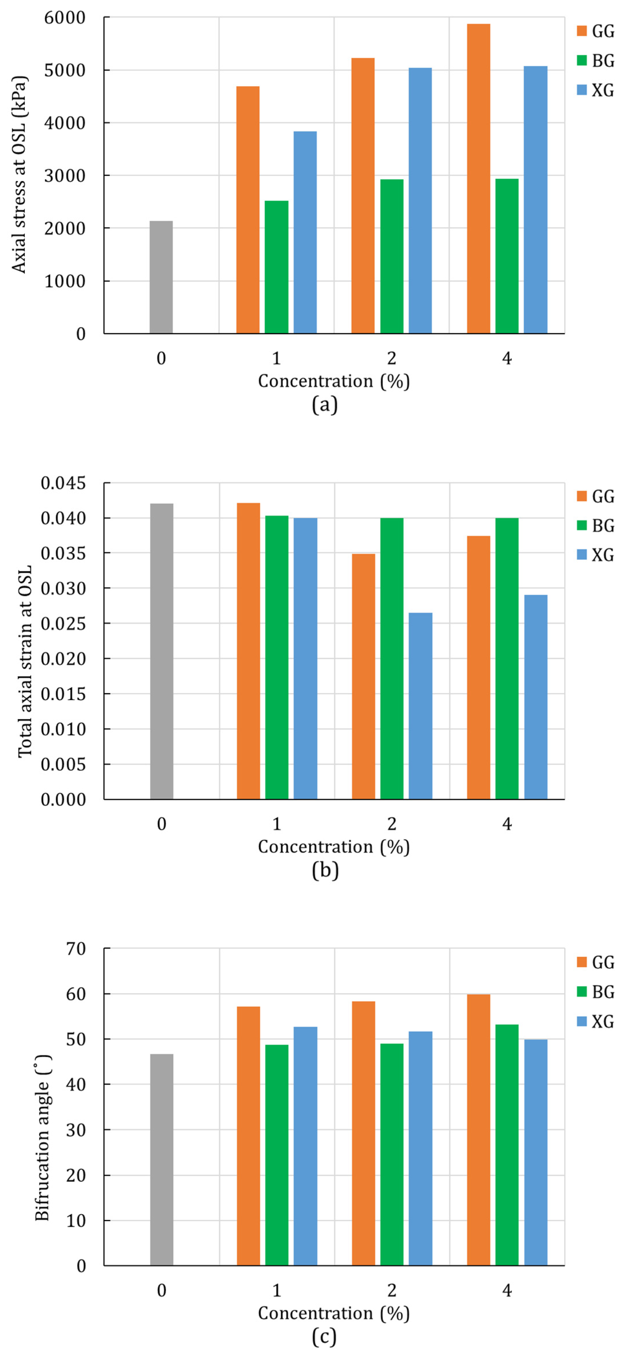 Polymers 14 00997 g008 Polymers 14 00997 g008