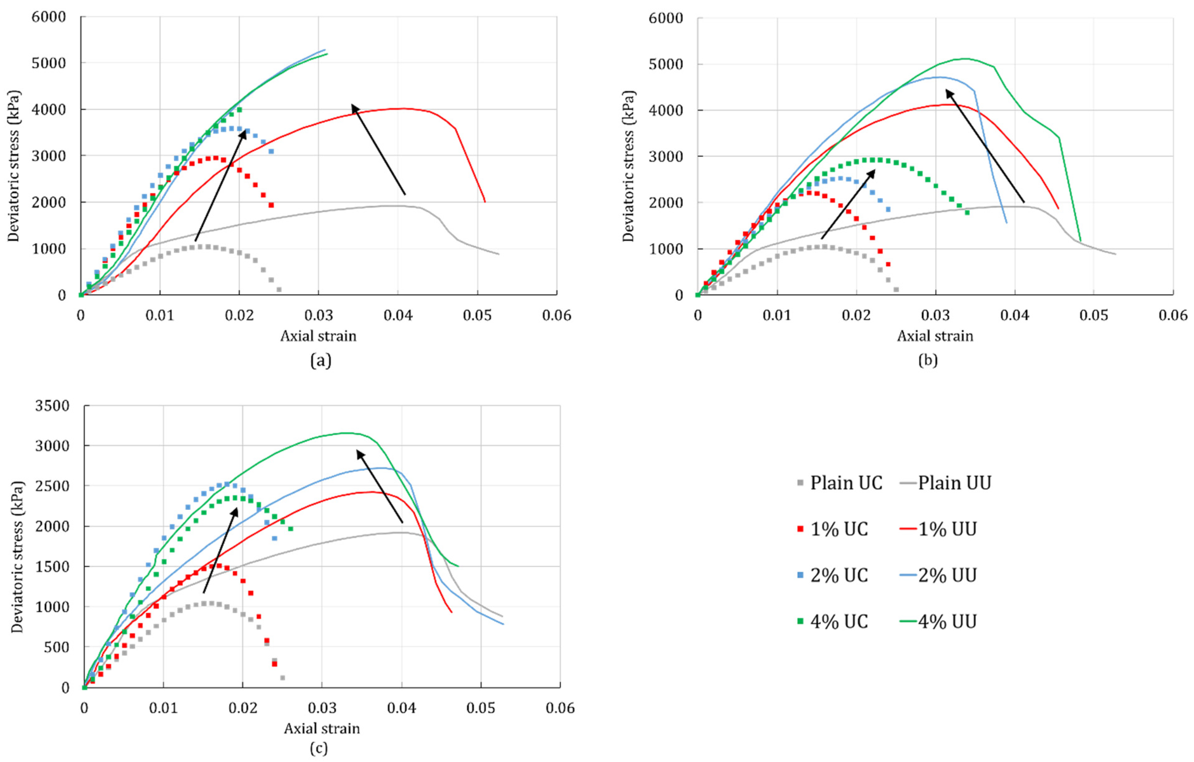 Polymers 14 00997 g009 Polymers 14 00997 g009