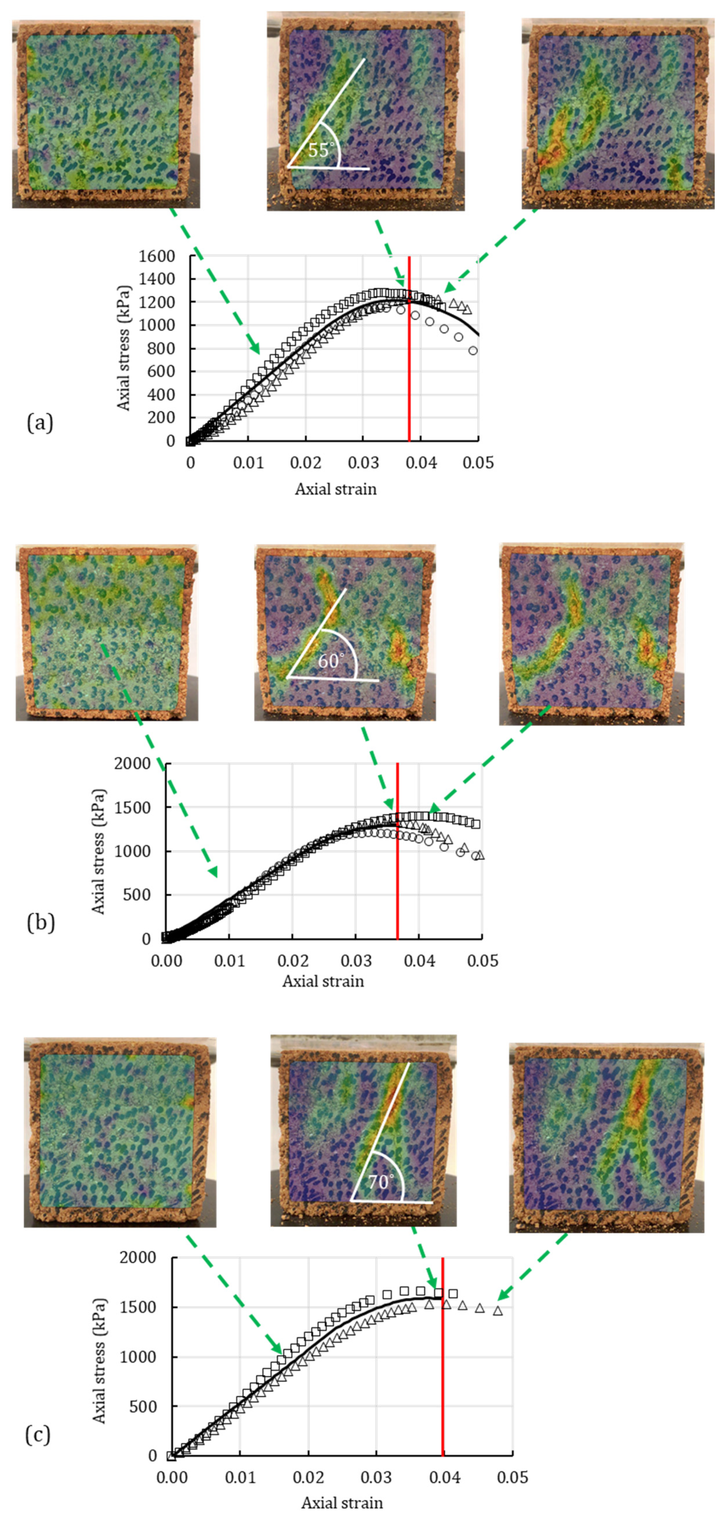 Polymers 14 00997 g011 Polymers 14 00997 g011