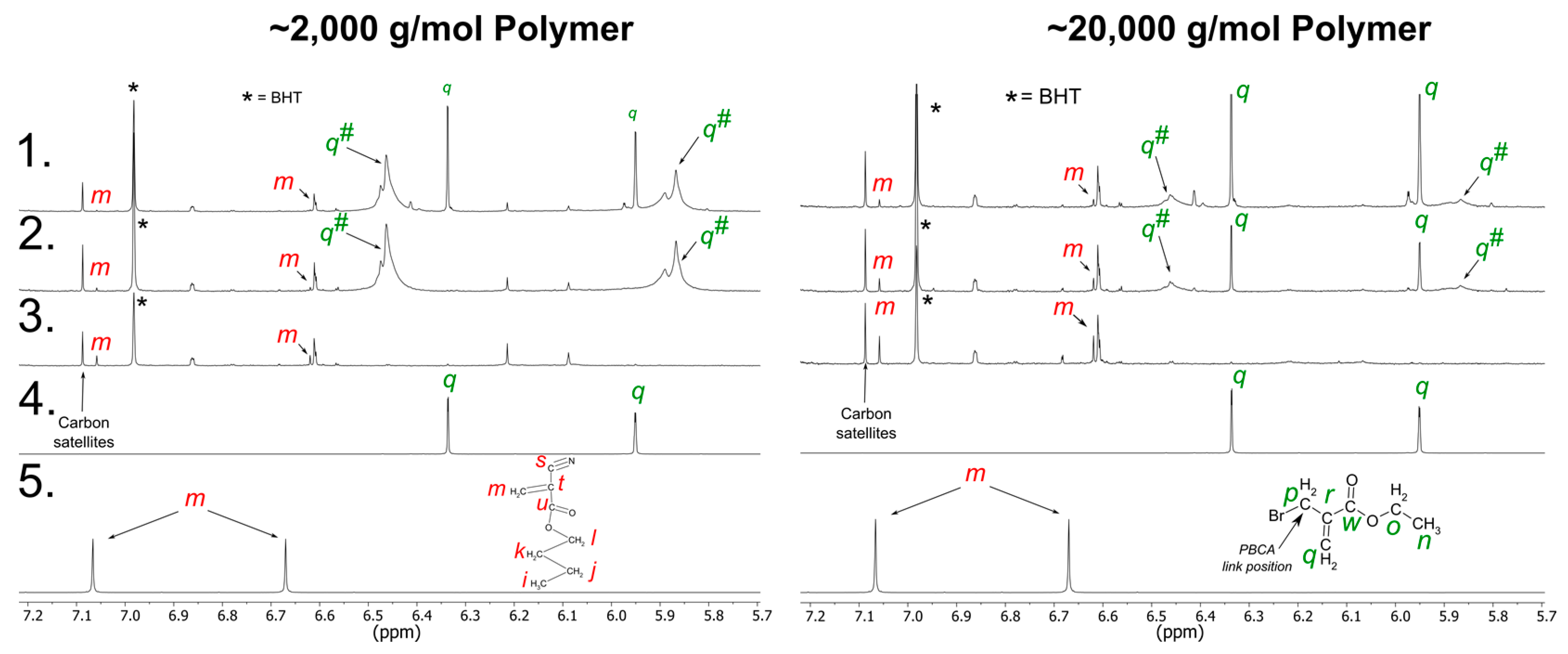 Polymers 14 00998 g008
