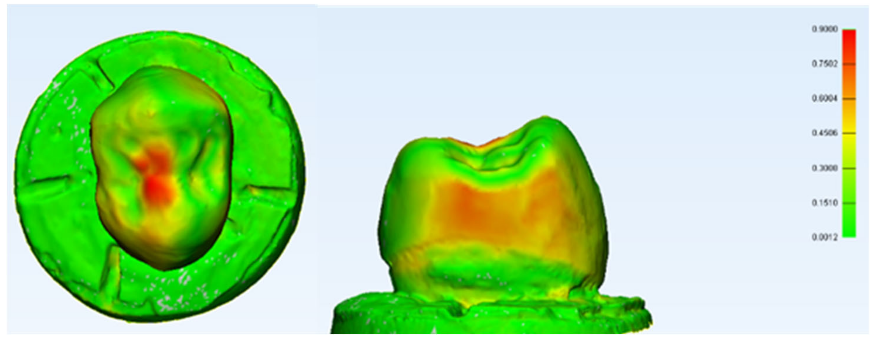 Polymers 14 01001 g022 550