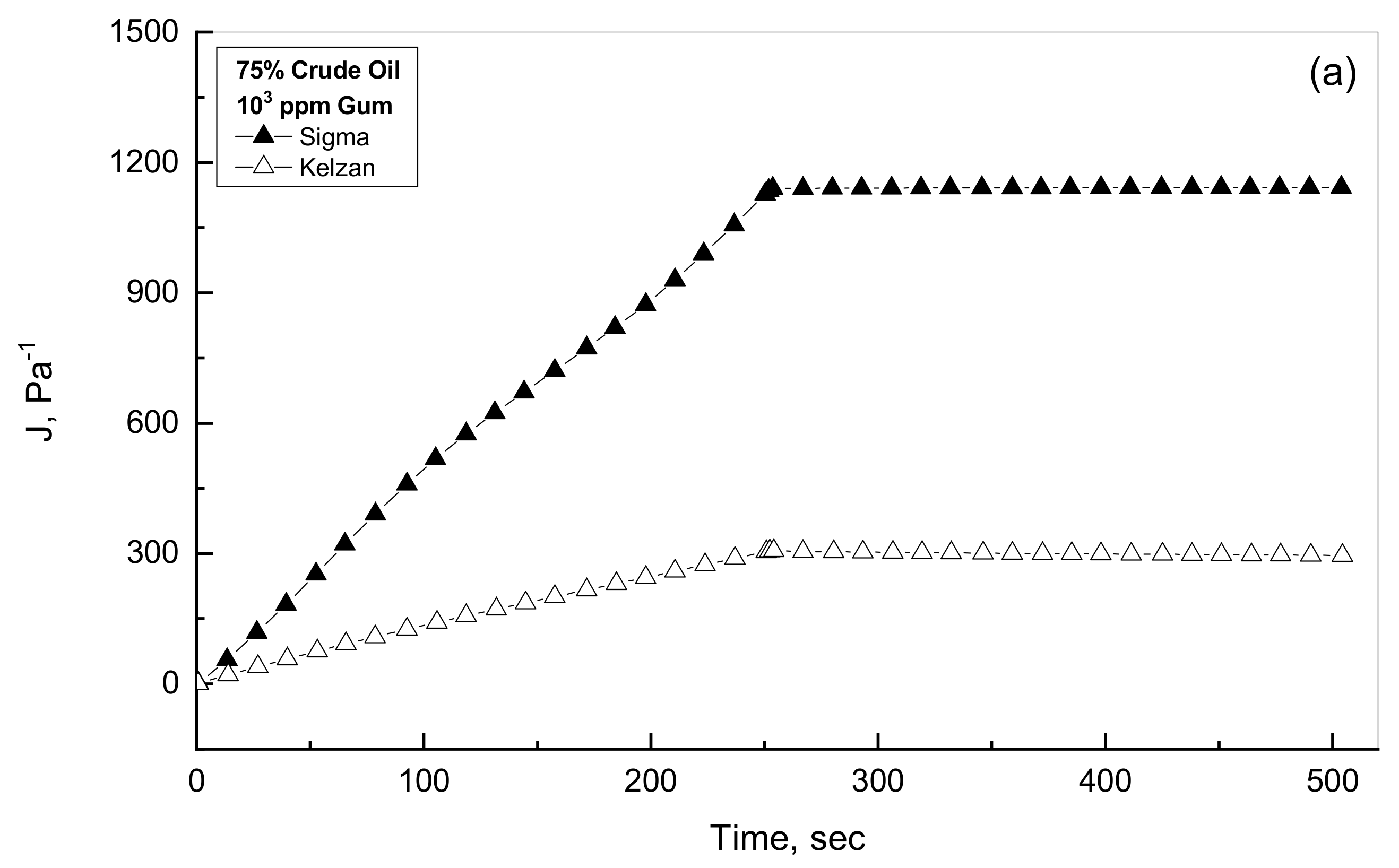 Polymers 14 01004 g008a