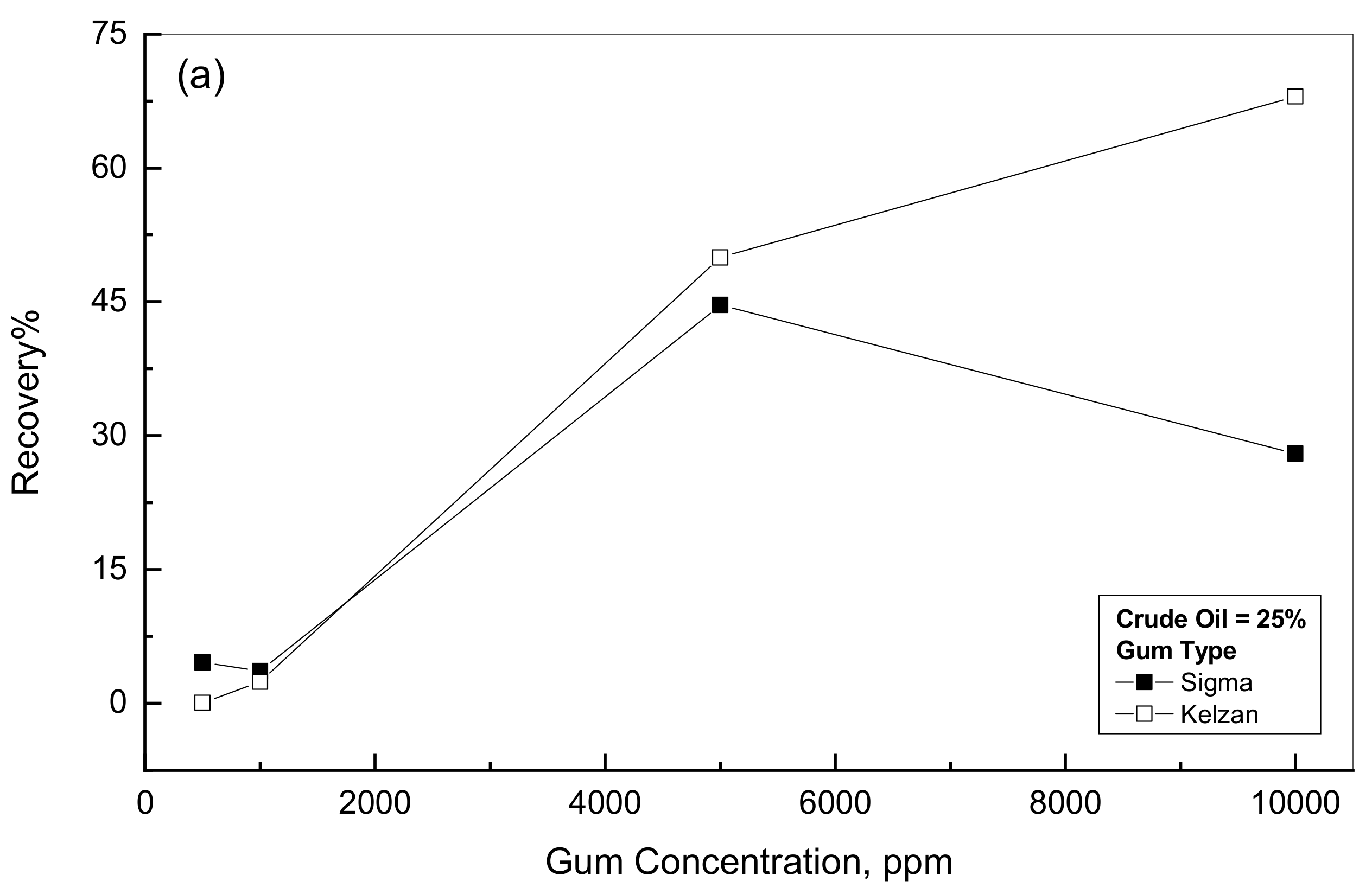 Polymers 14 01004 g009a