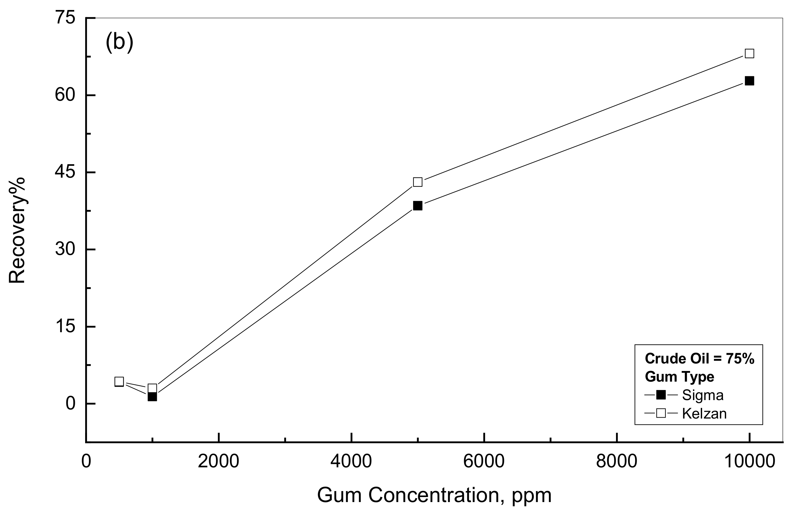 Polymers 14 01004 g009b