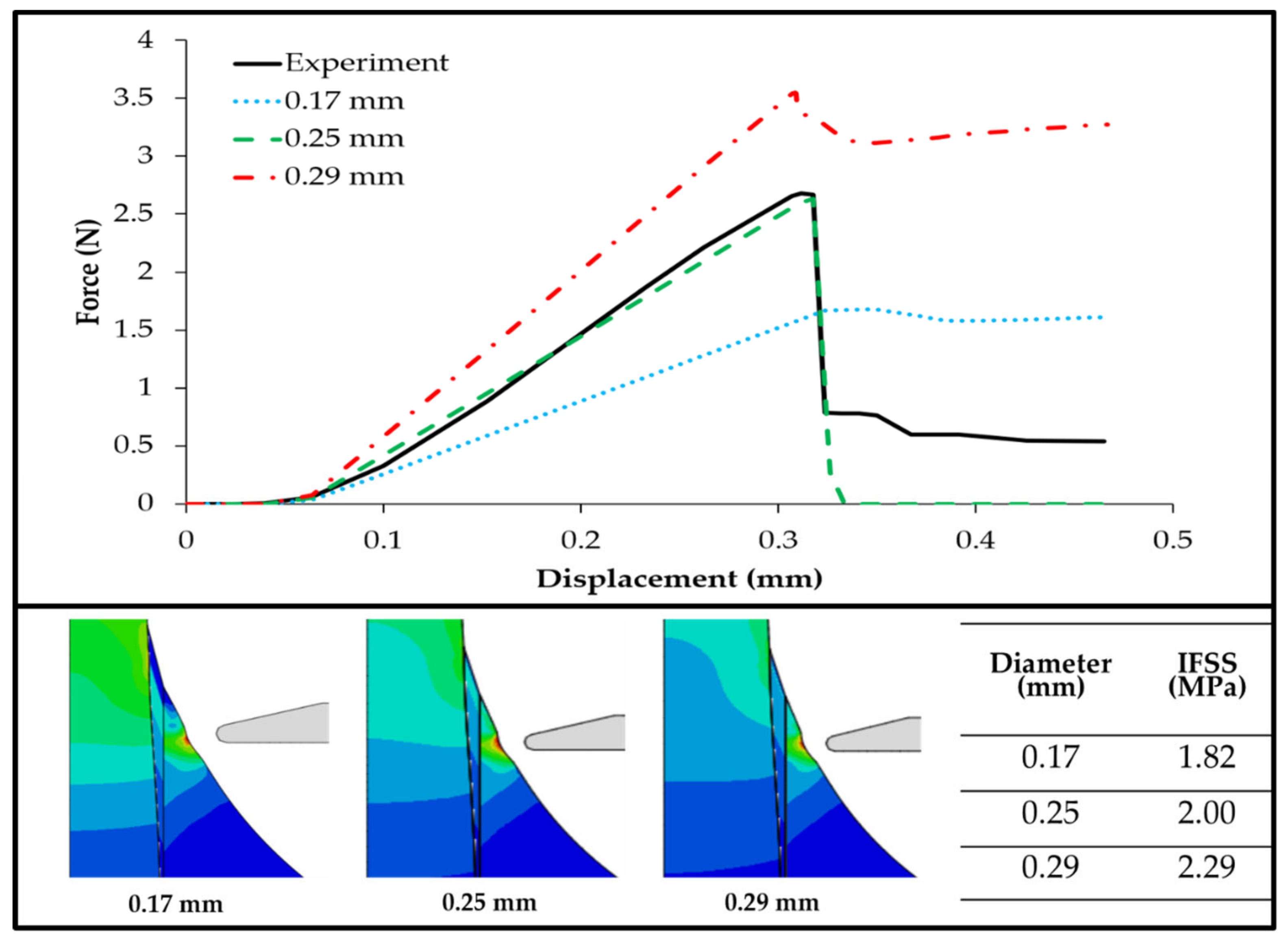 Polymers 14 01006 g006