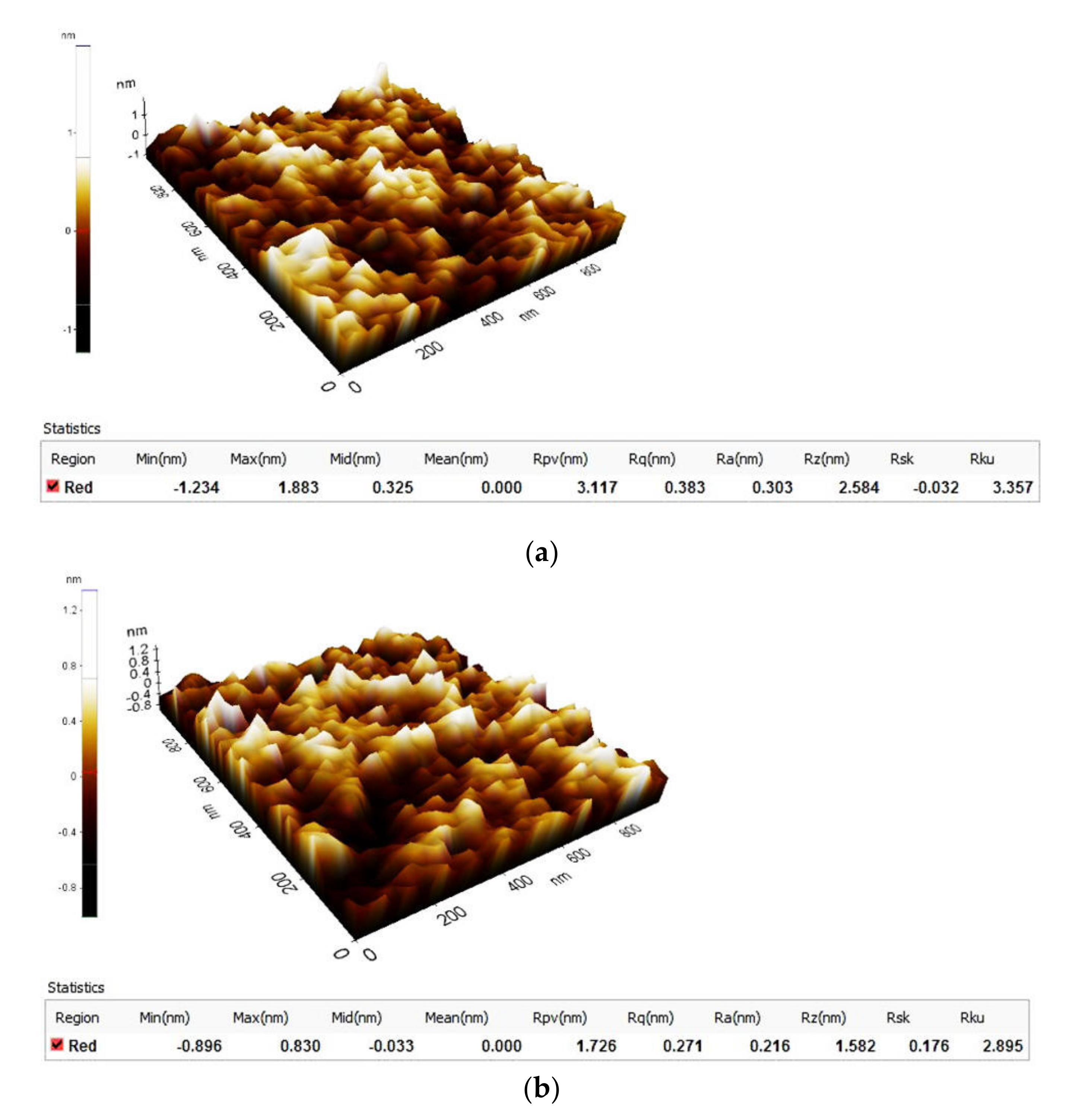 Polymers 14 01009 g001 550