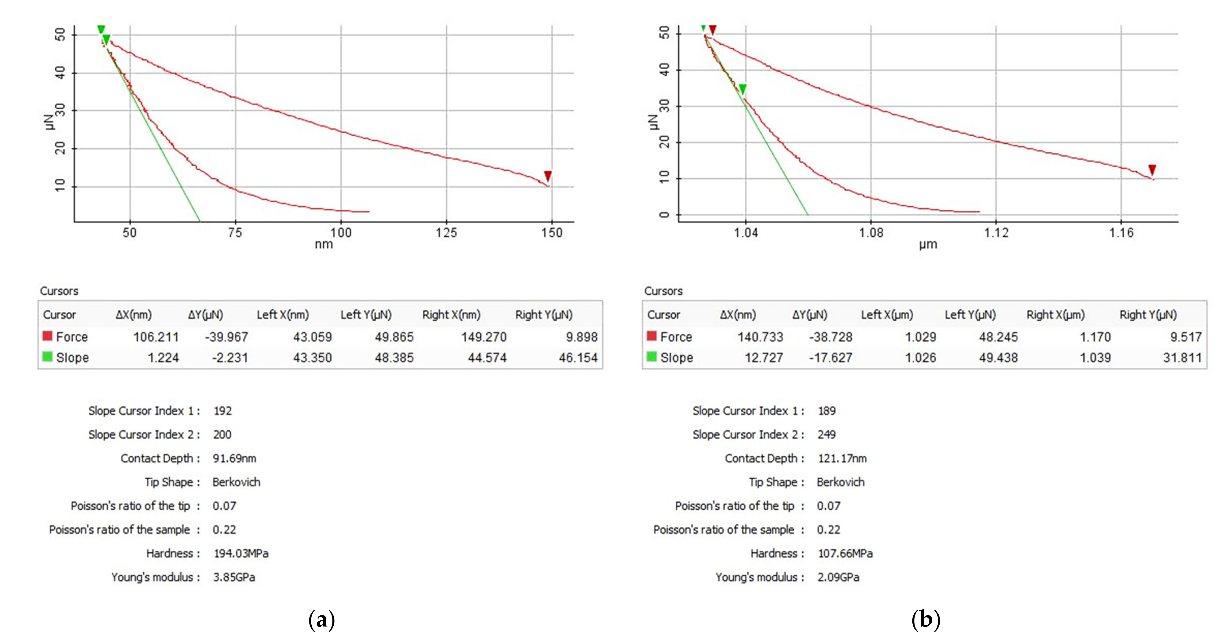 Polymers 14 01009 g002 550