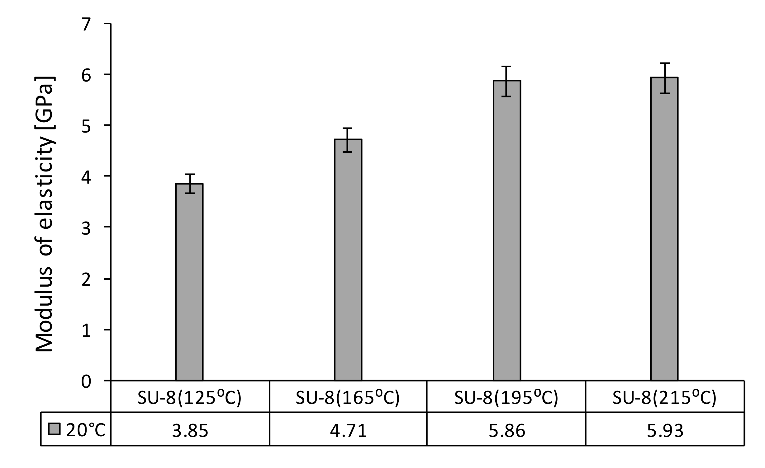 Polymers 14 01009 g004 550