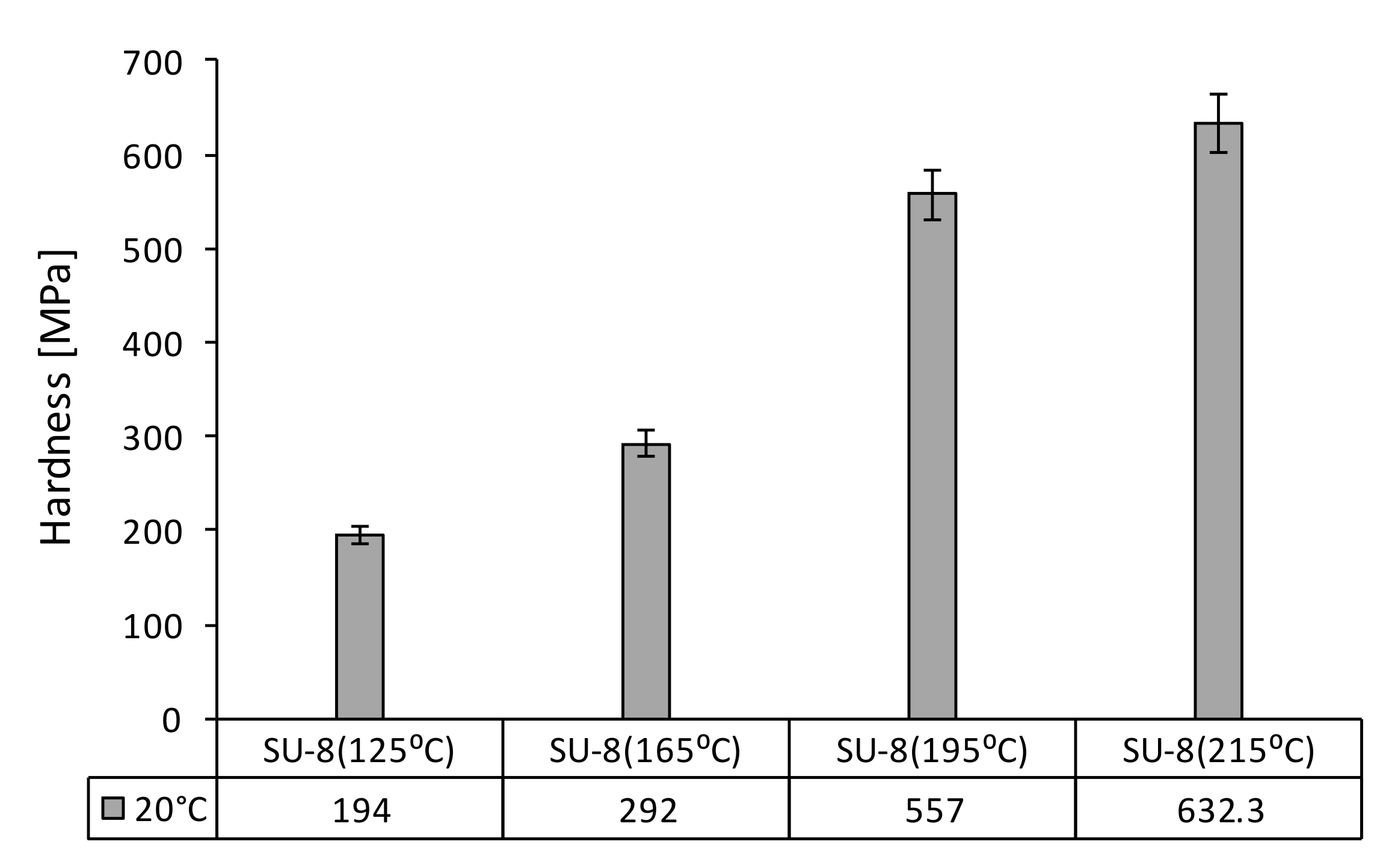 Polymers 14 01009 g005 550