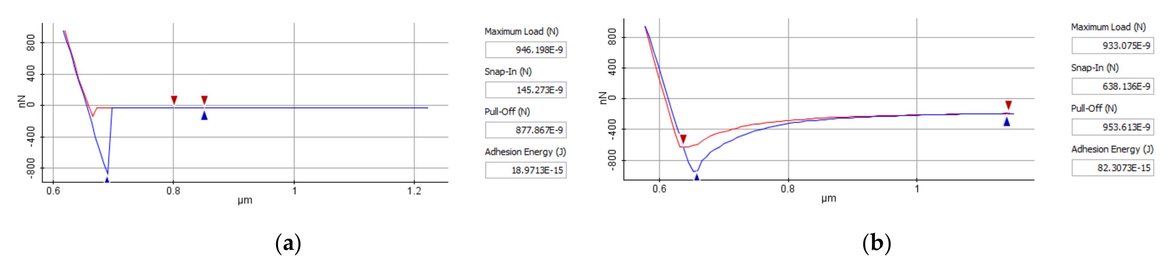 Polymers 14 01009 g008 550