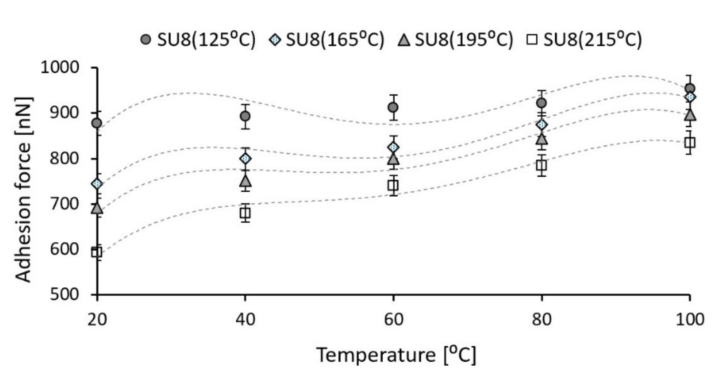 Polymers 14 01009 g009 550
