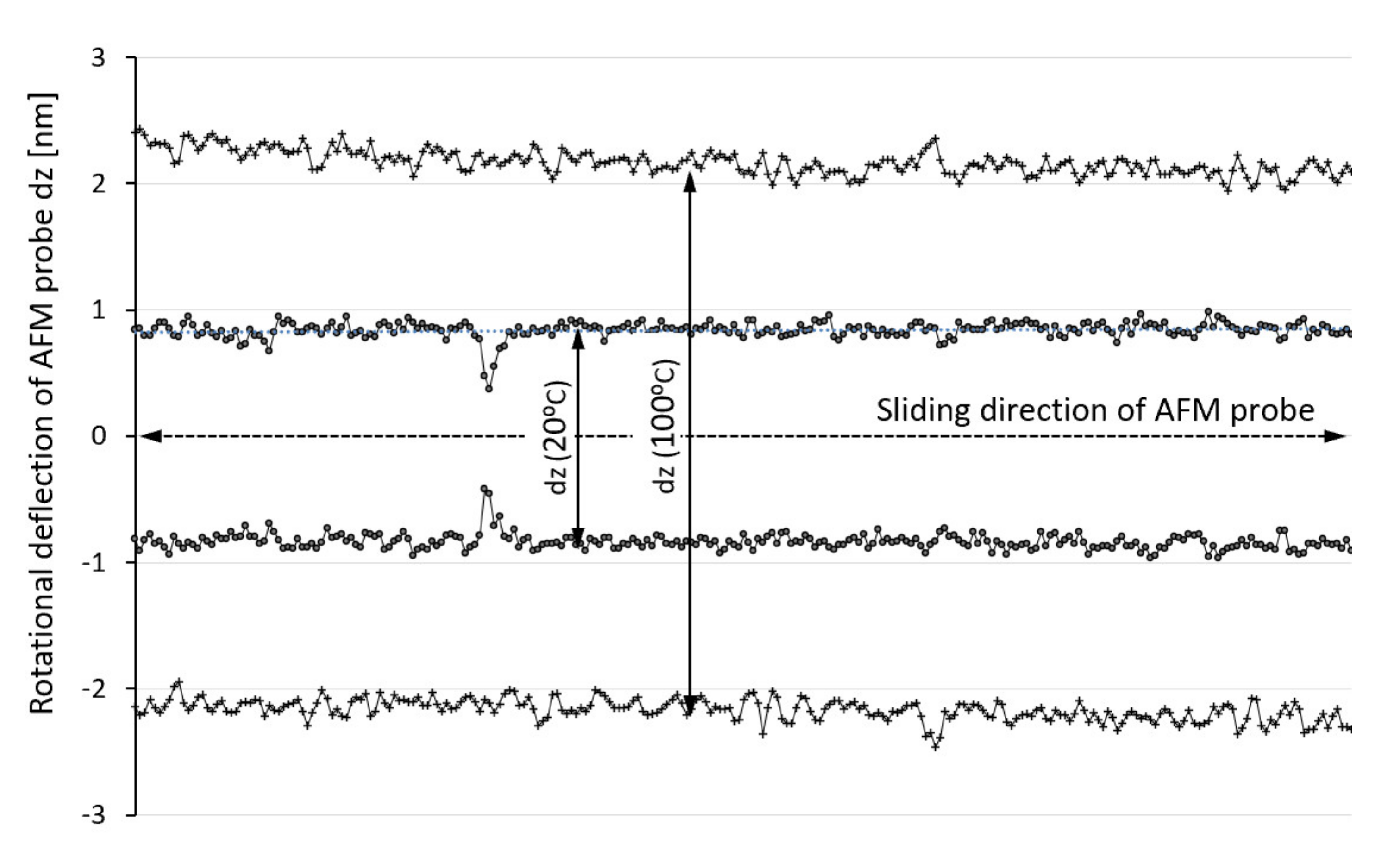 Polymers 14 01009 g010 550