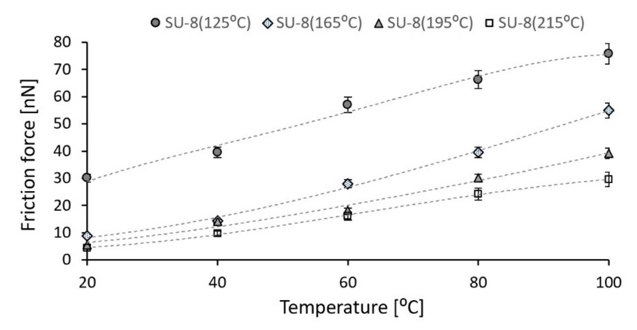 Polymers 14 01009 g011 550