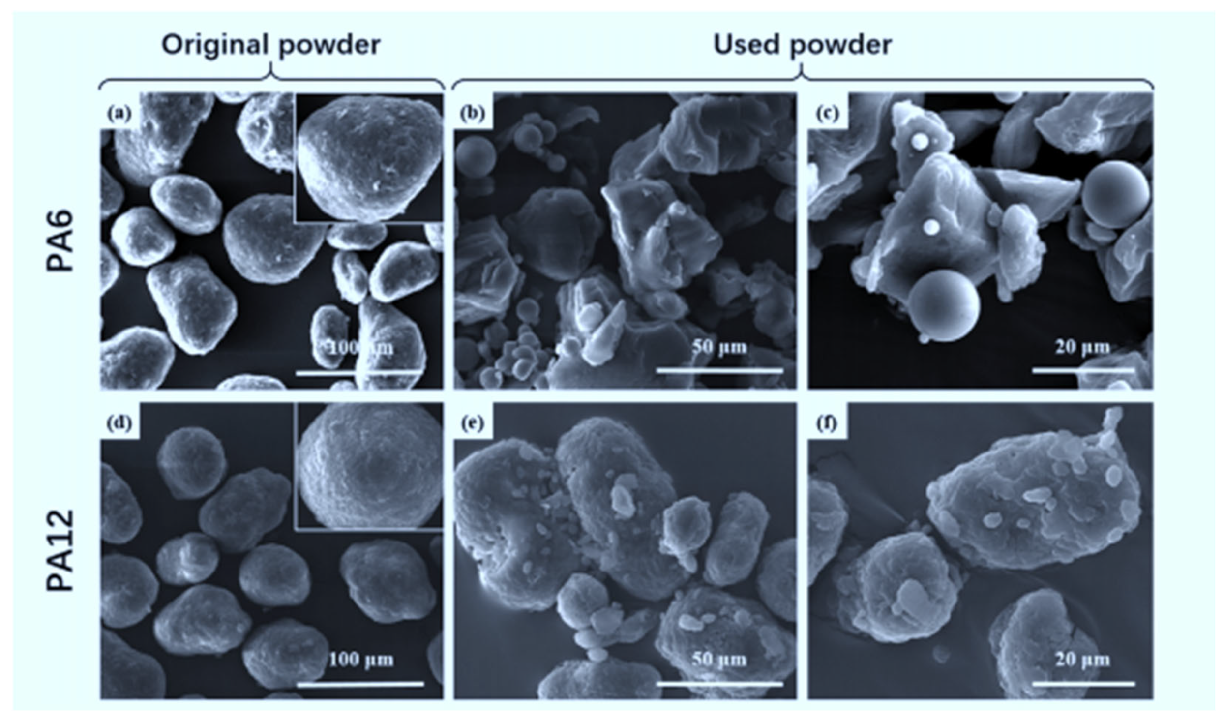 Polymers 14 01011 g001 550