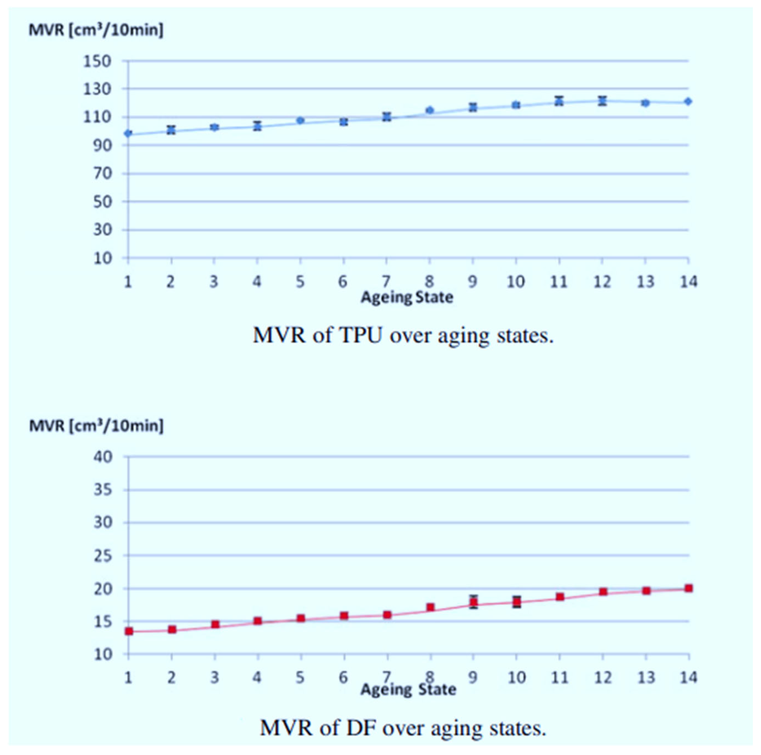 Polymers 14 01011 g005 550