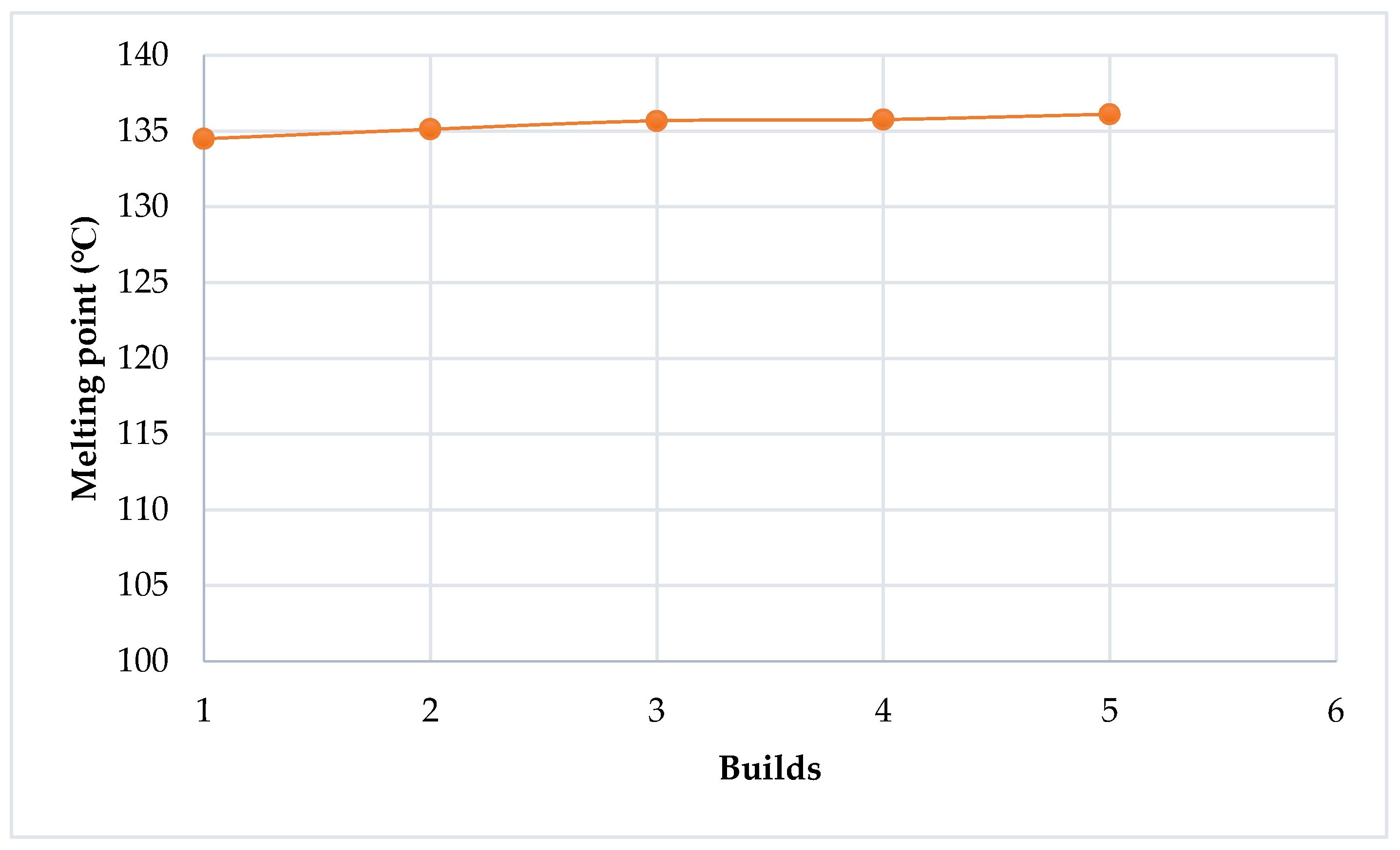 Polymers 14 01011 g010 550