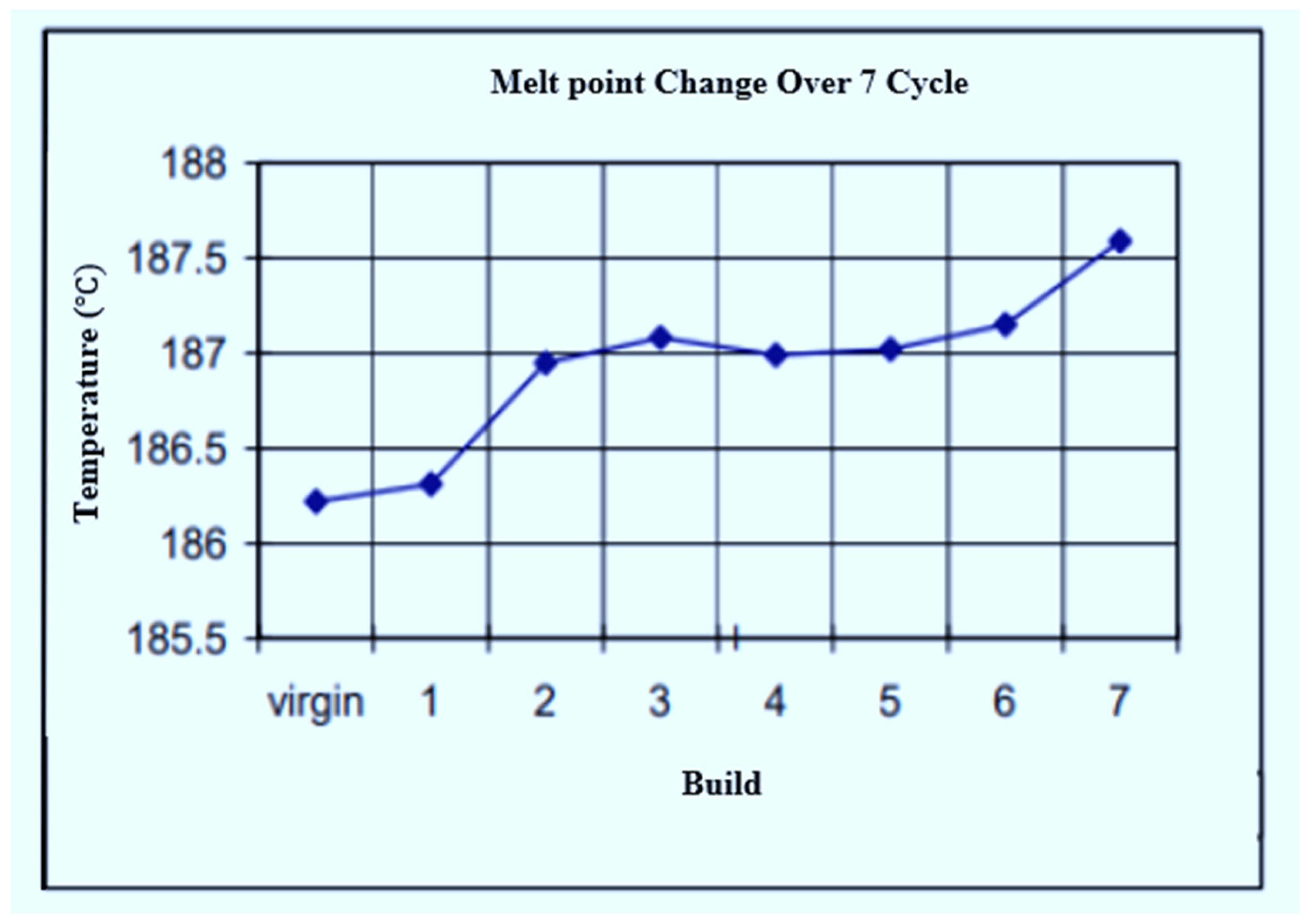 Polymers 14 01011 g011 550