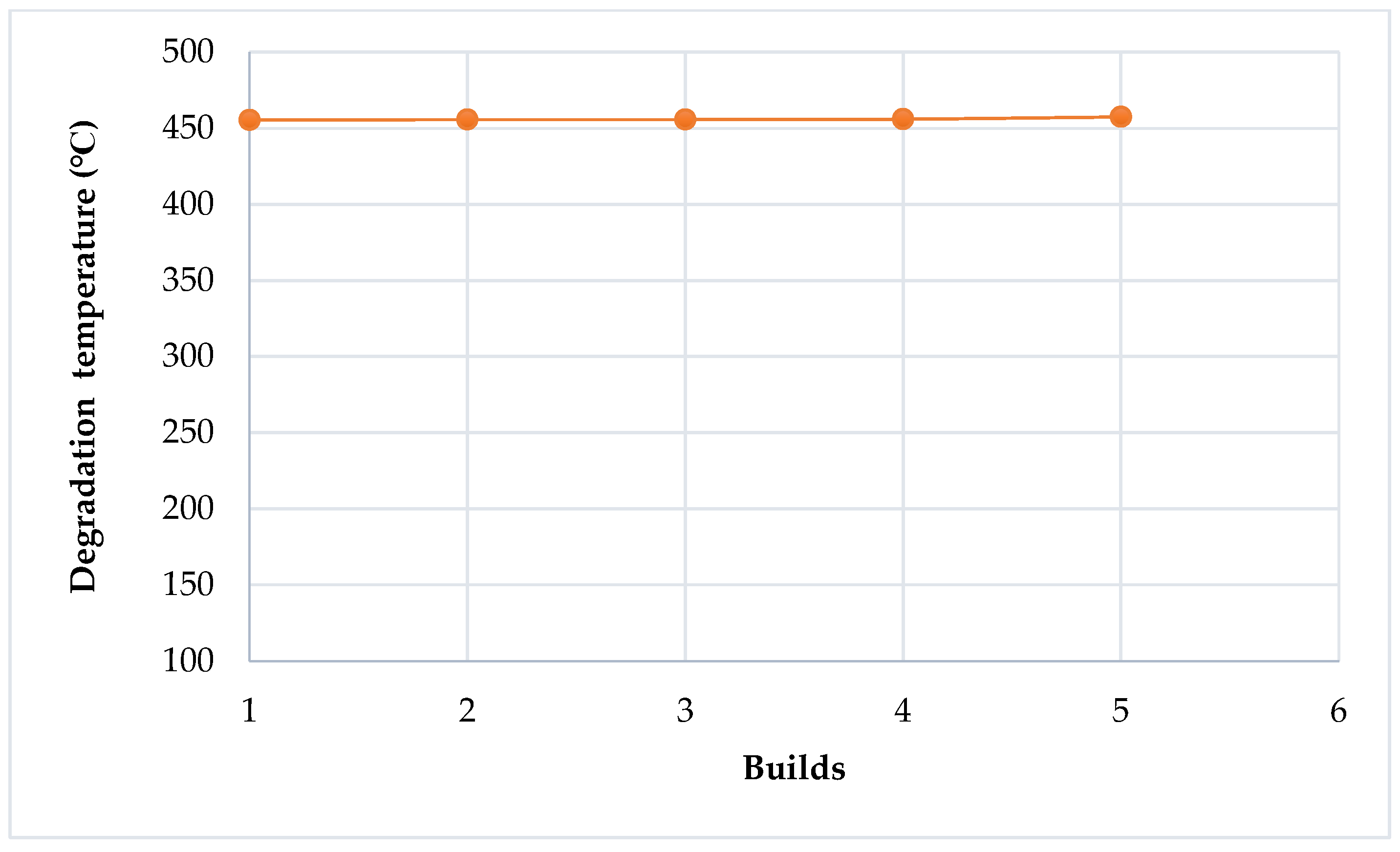 Polymers 14 01011 g015 550