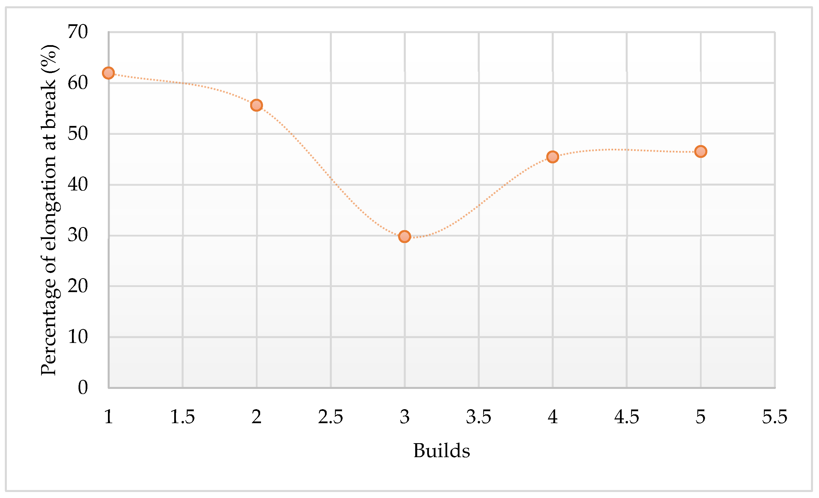 Polymers 14 01011 g019 550