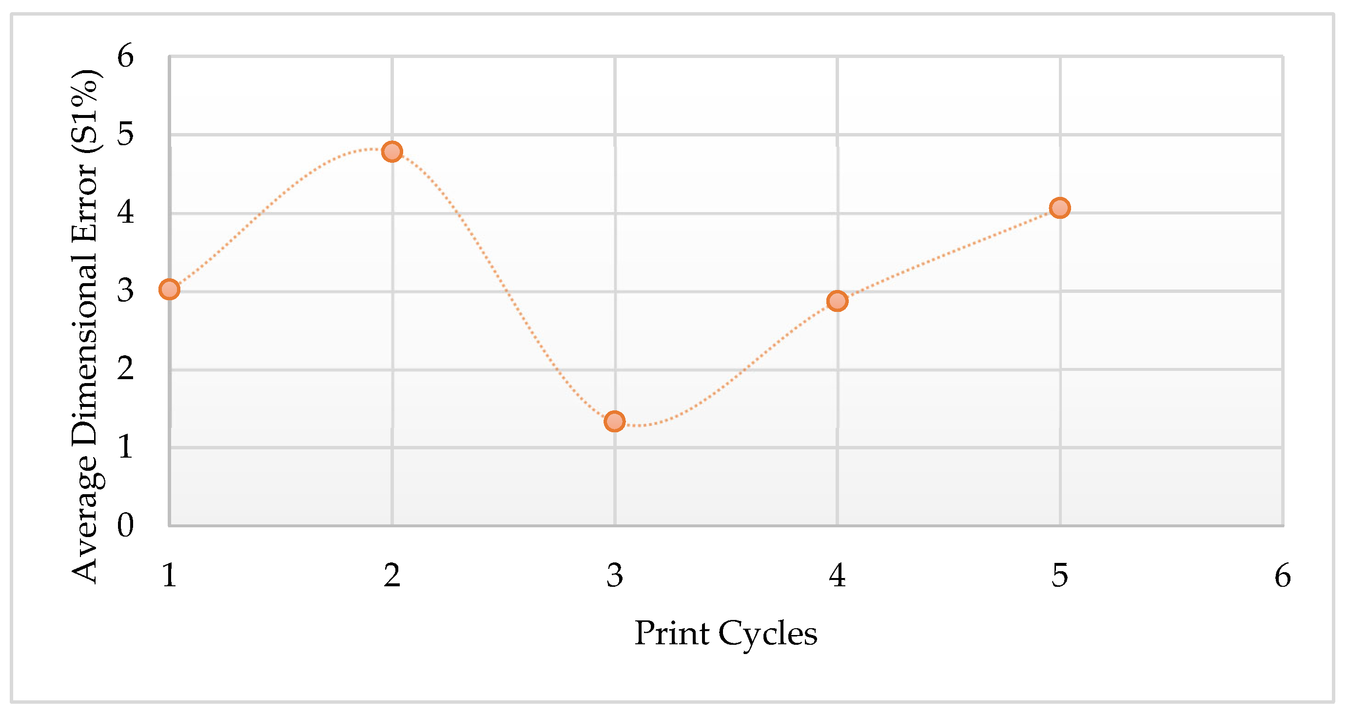 Polymers 14 01011 g021 550