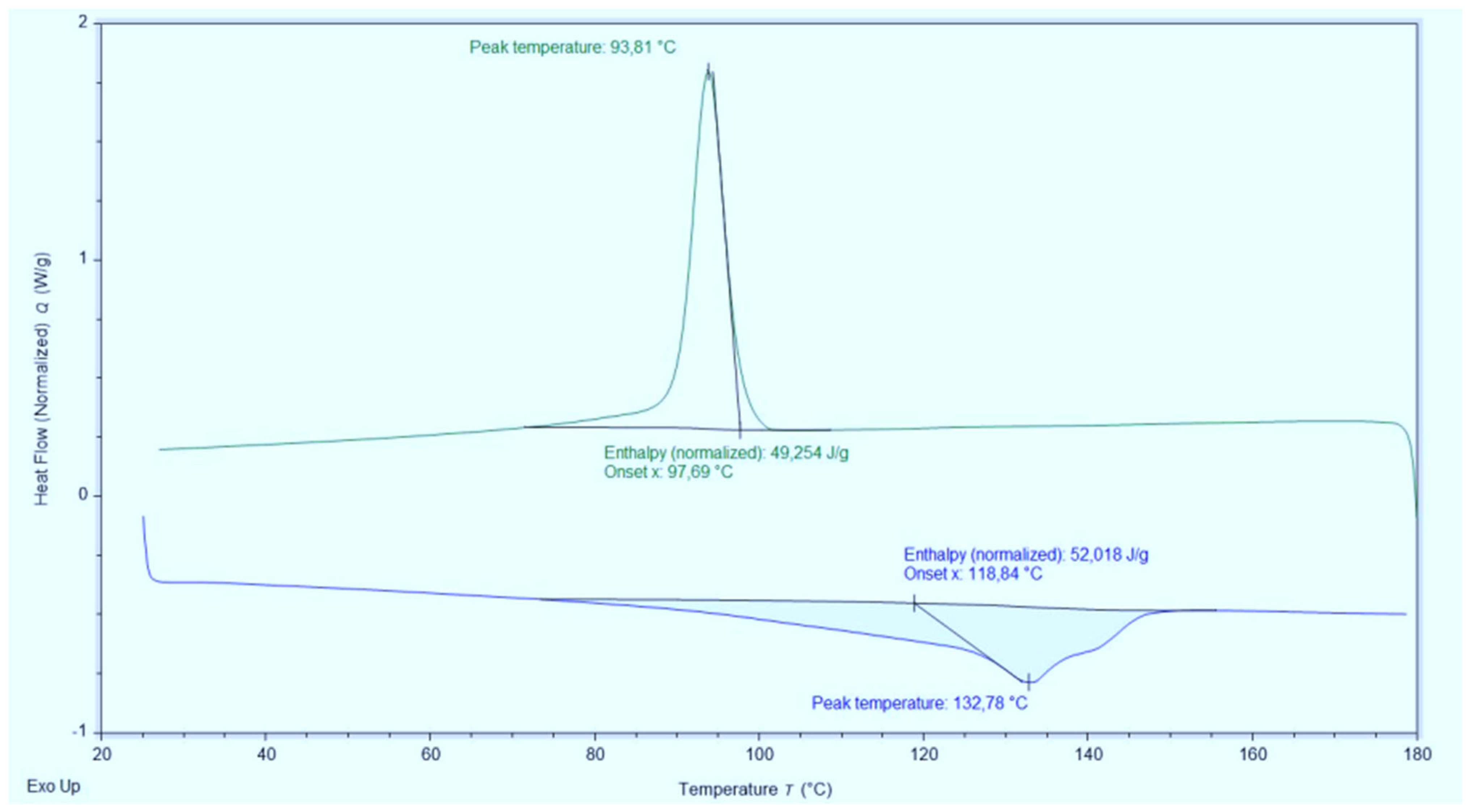 Polymers 14 01011 g0a2 550