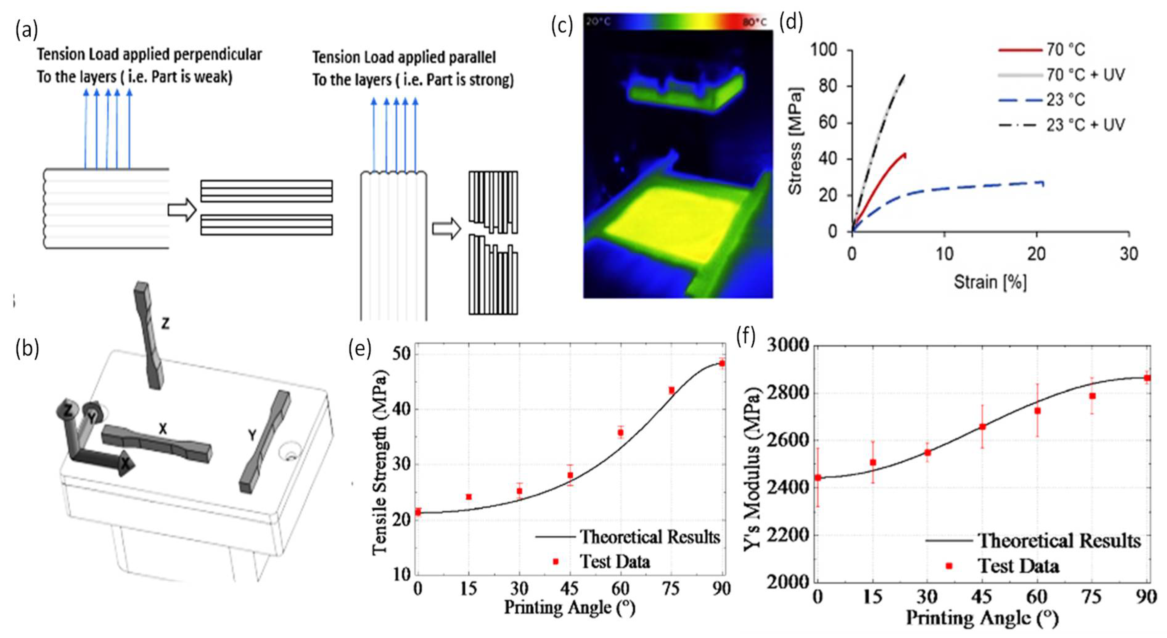 Polymers 14 01012 g006 Polymers 14 01012 g006