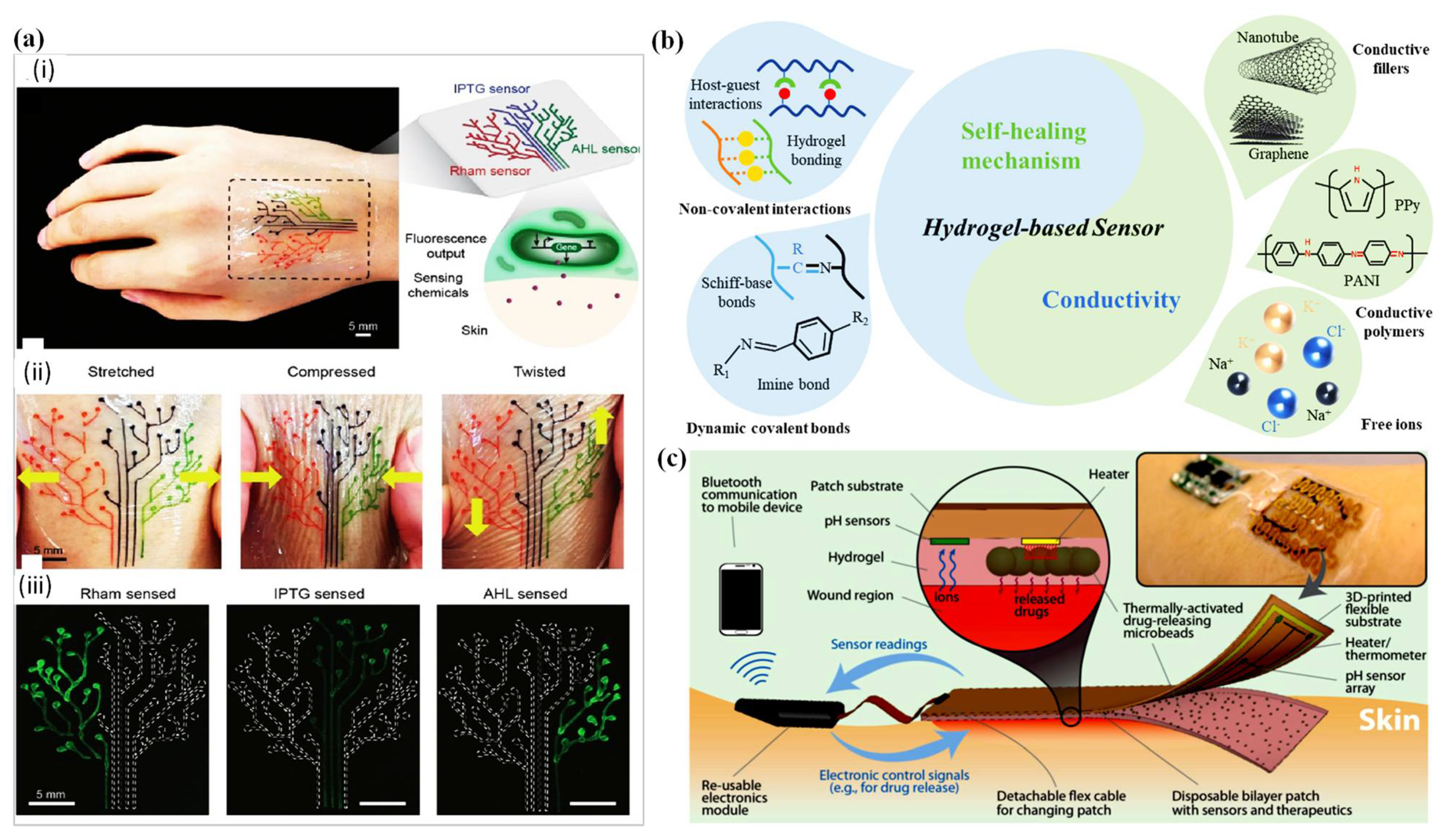 Polymers 14 01012 g008 Polymers 14 01012 g008
