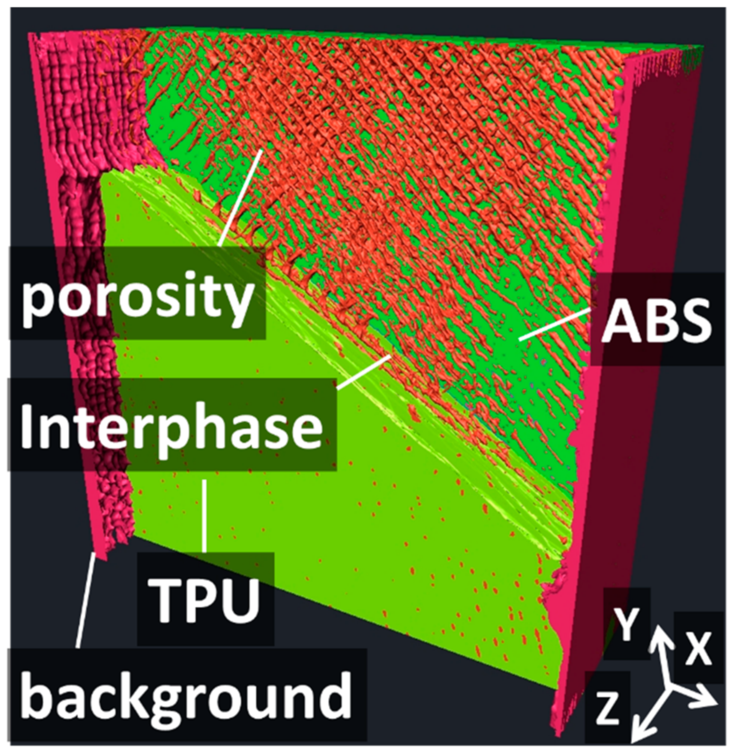 Polymers 14 01013 g005 550