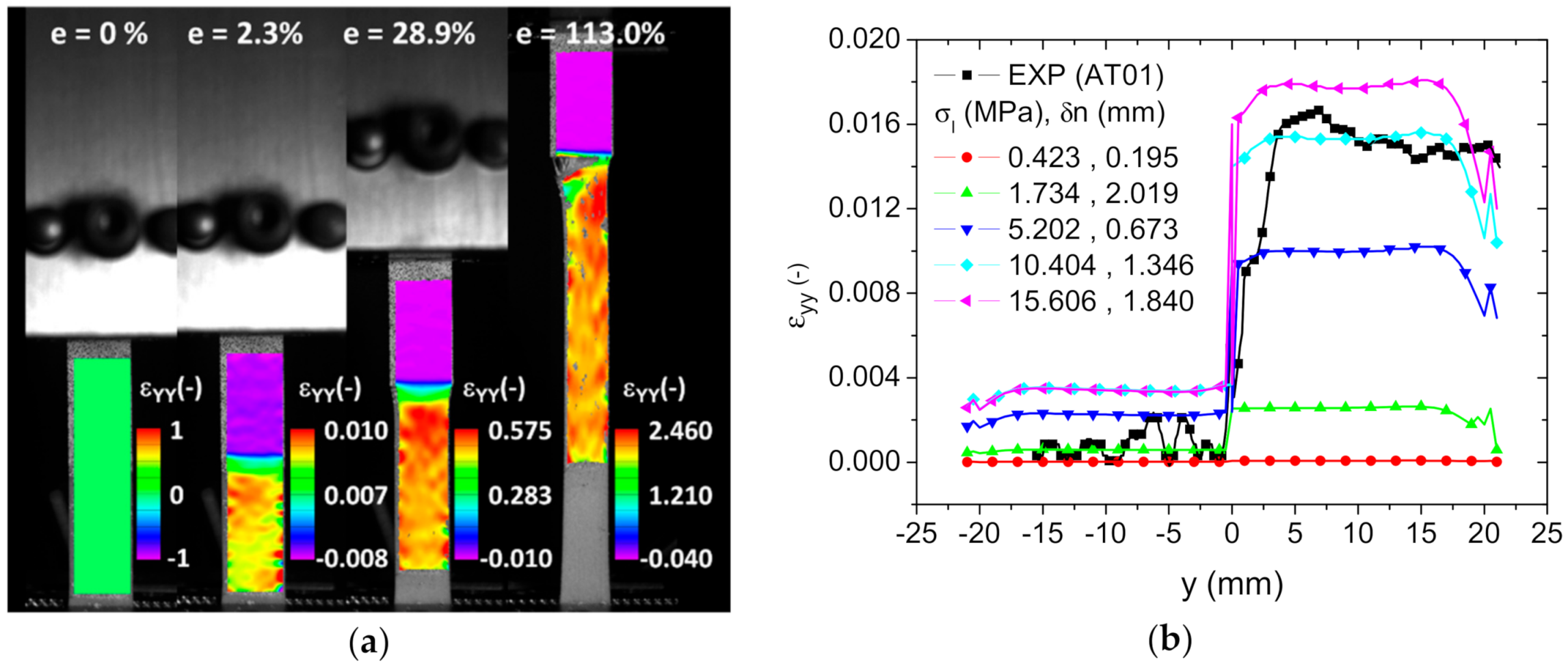 Polymers 14 01013 g013 550