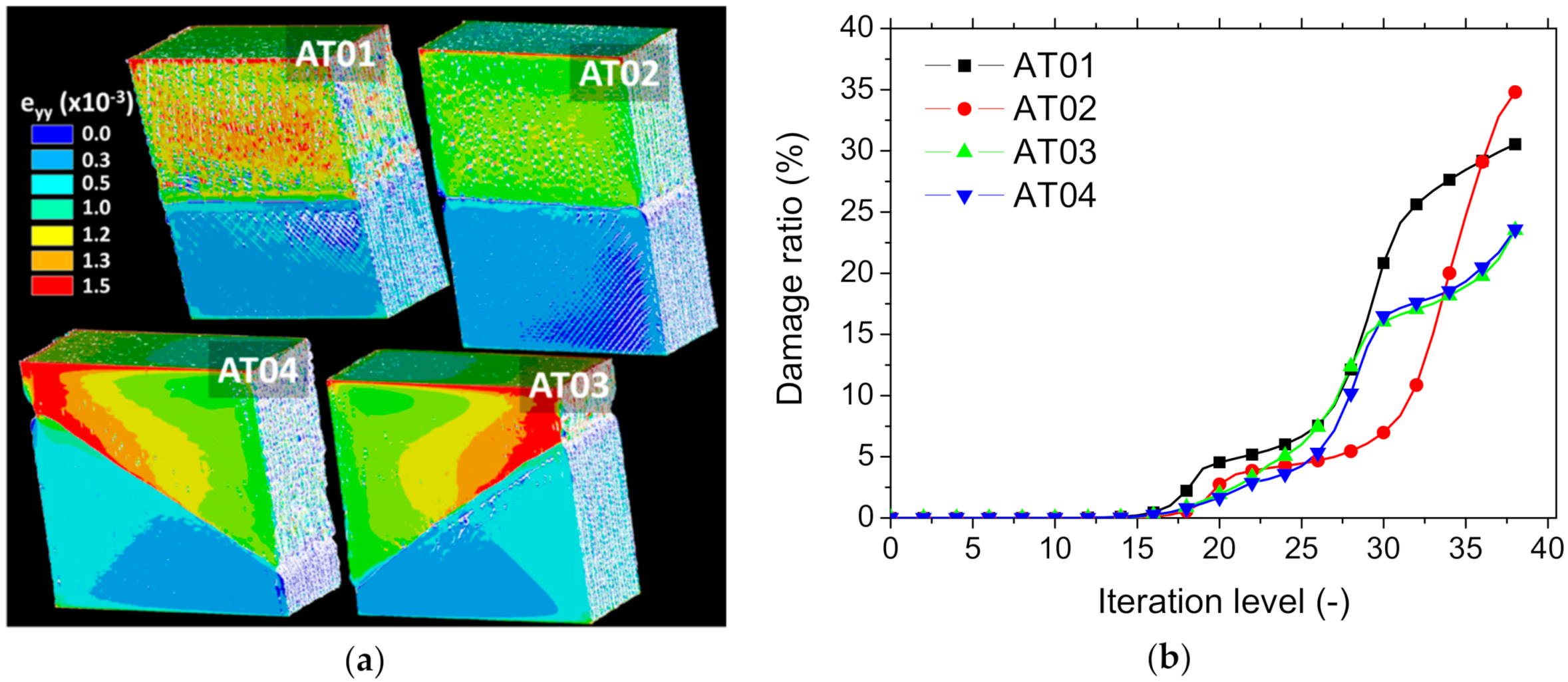Polymers 14 01013 g019 550