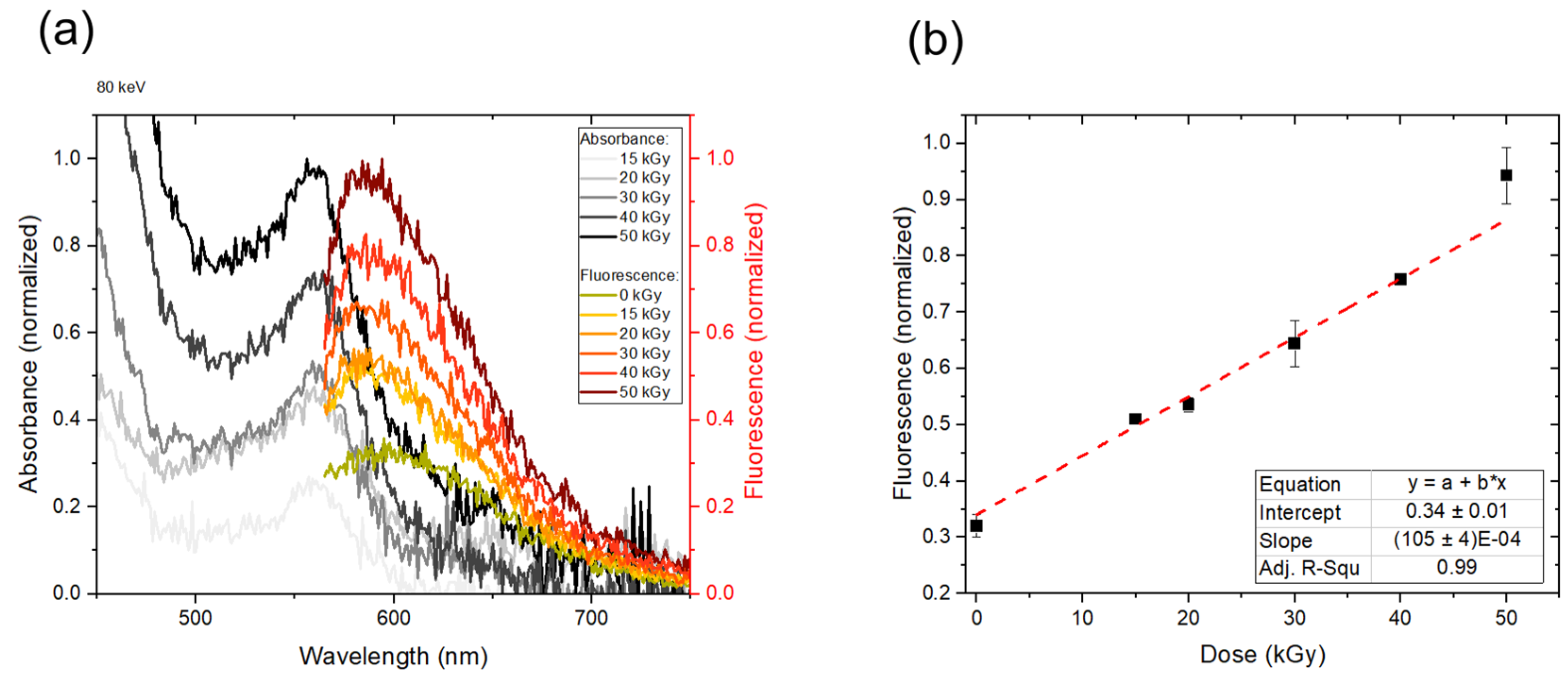 Polymers 14 01015 g010