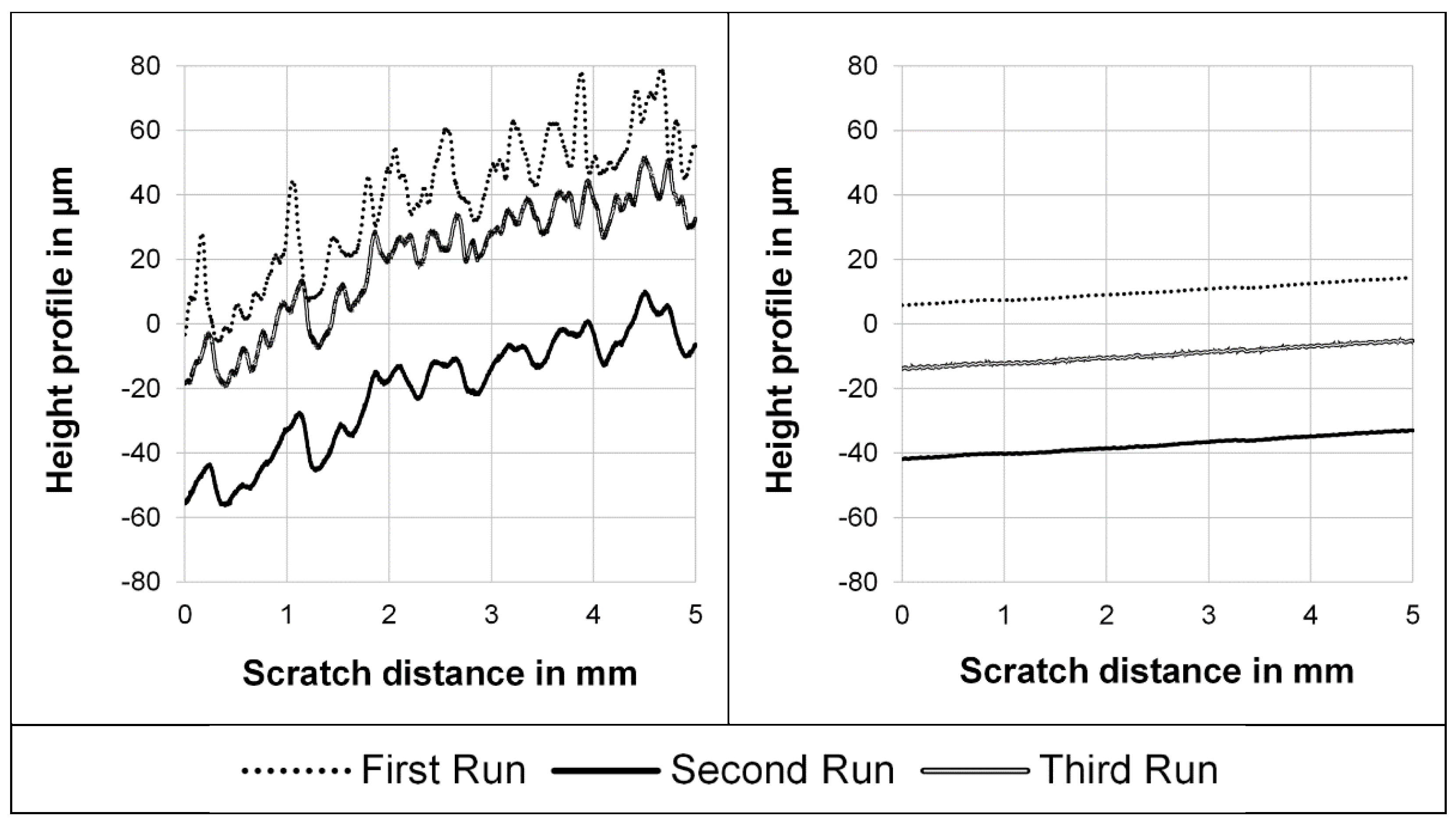 Polymers 14 01016 g003 550
