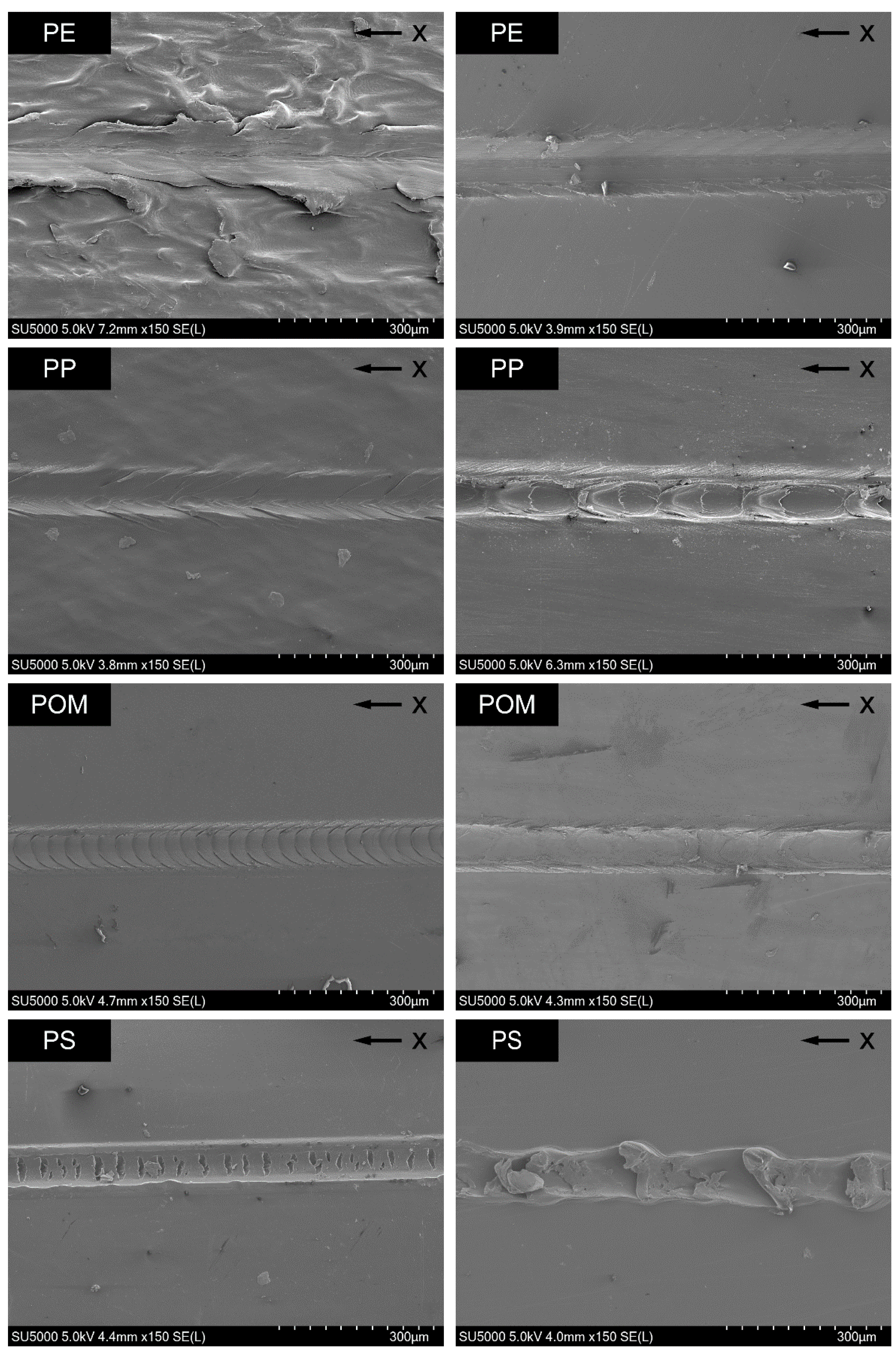 Polymers 14 01016 g006a 550