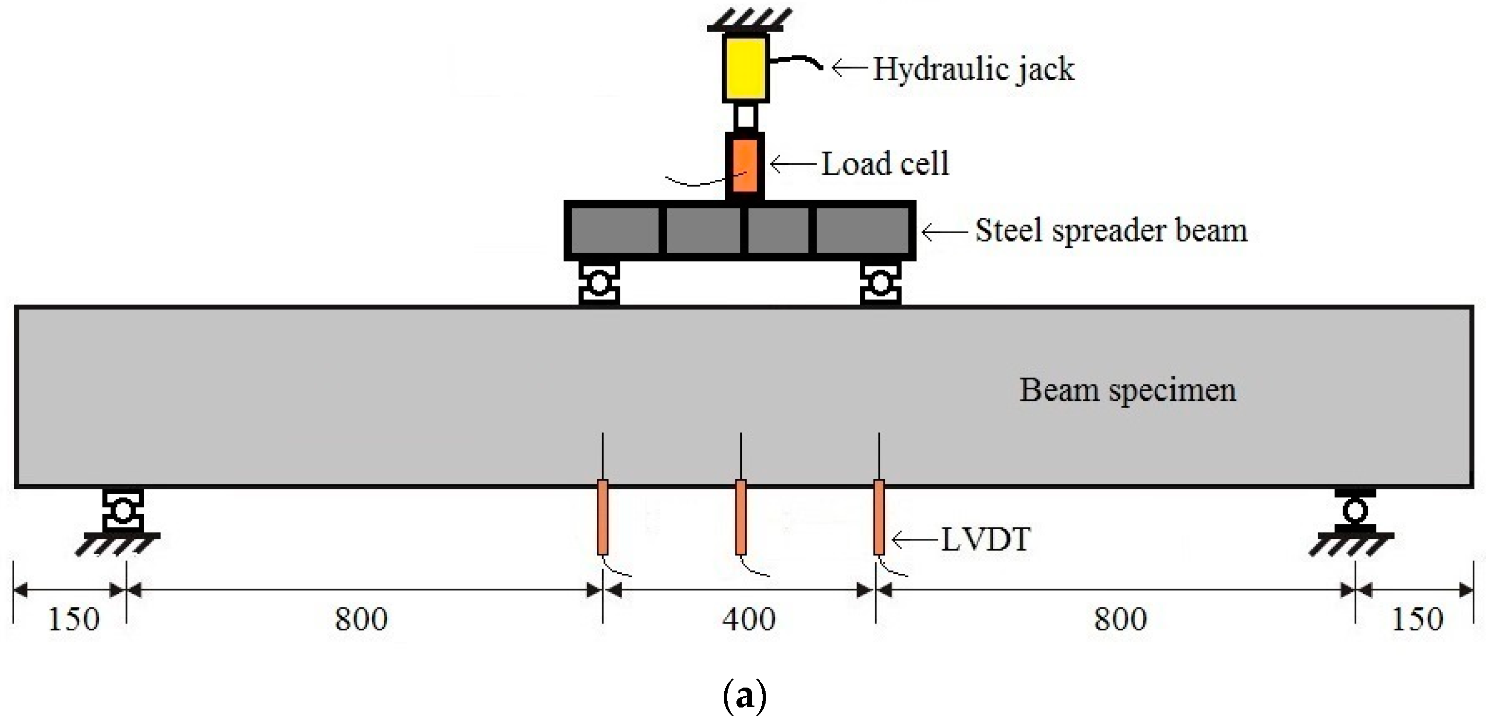 Polymers 14 01017 g001a