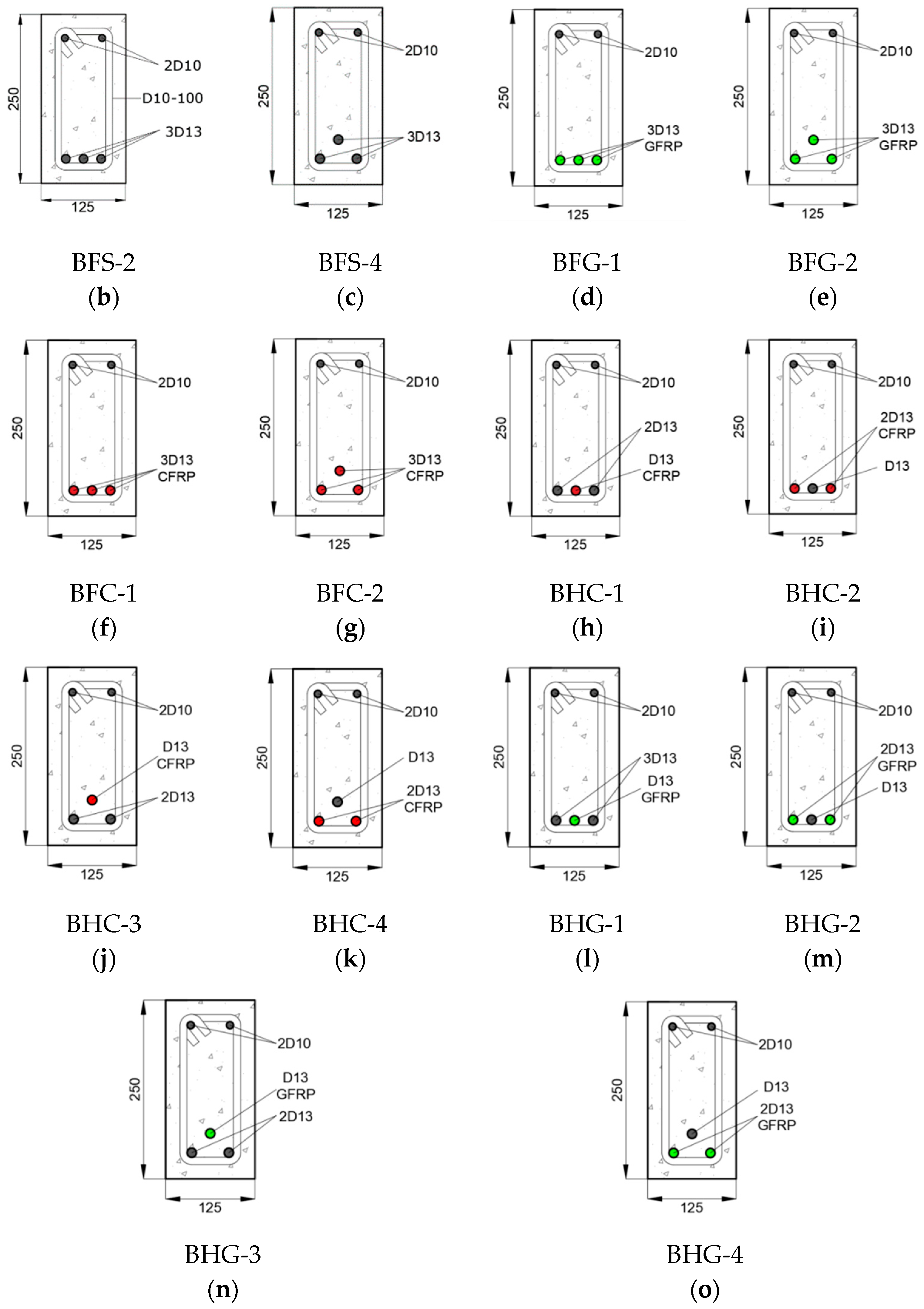Polymers 14 01017 g001b