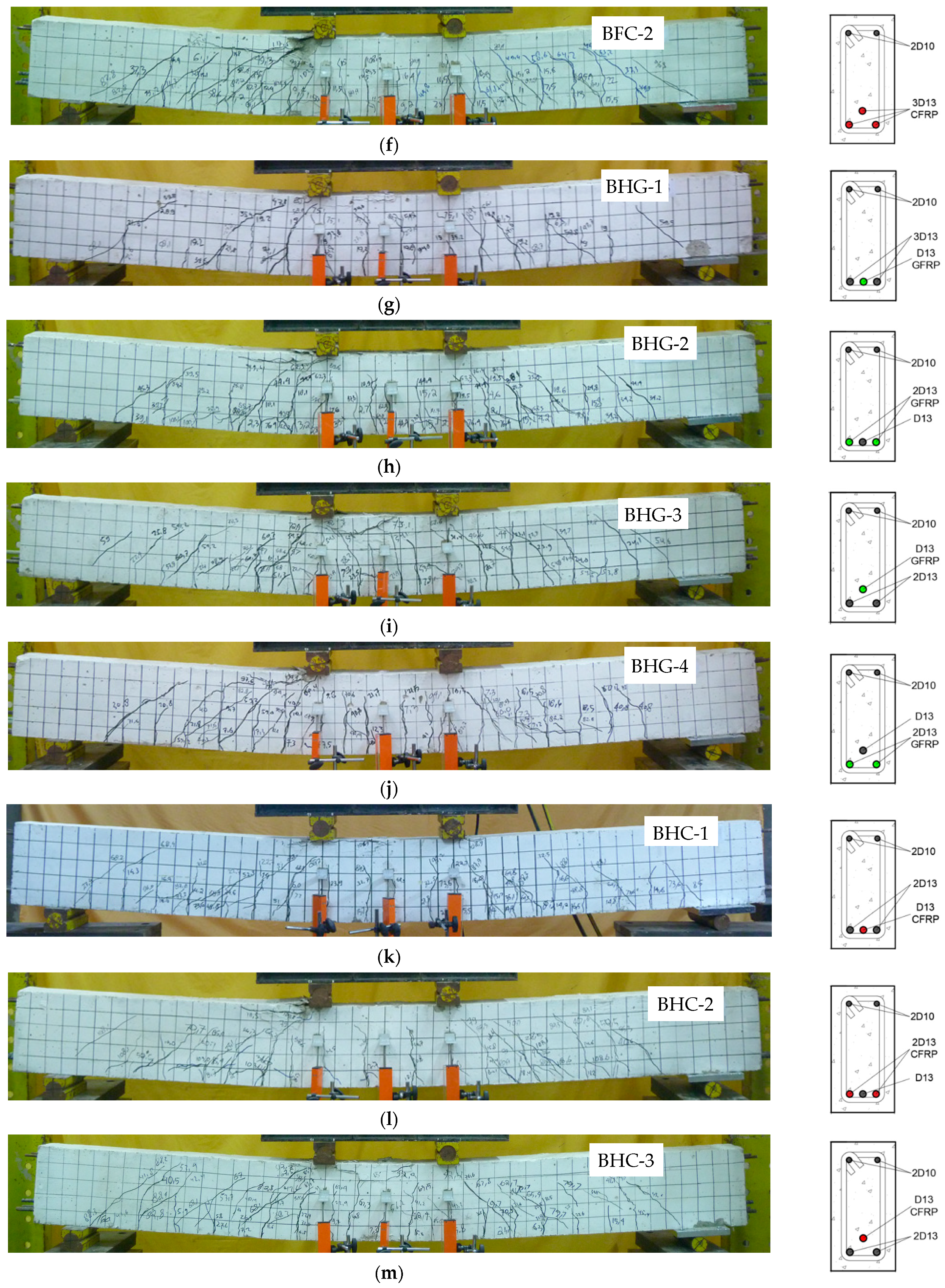Polymers 14 01017 g005b