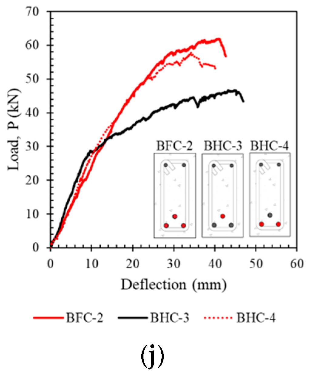 Polymers 14 01017 g006b