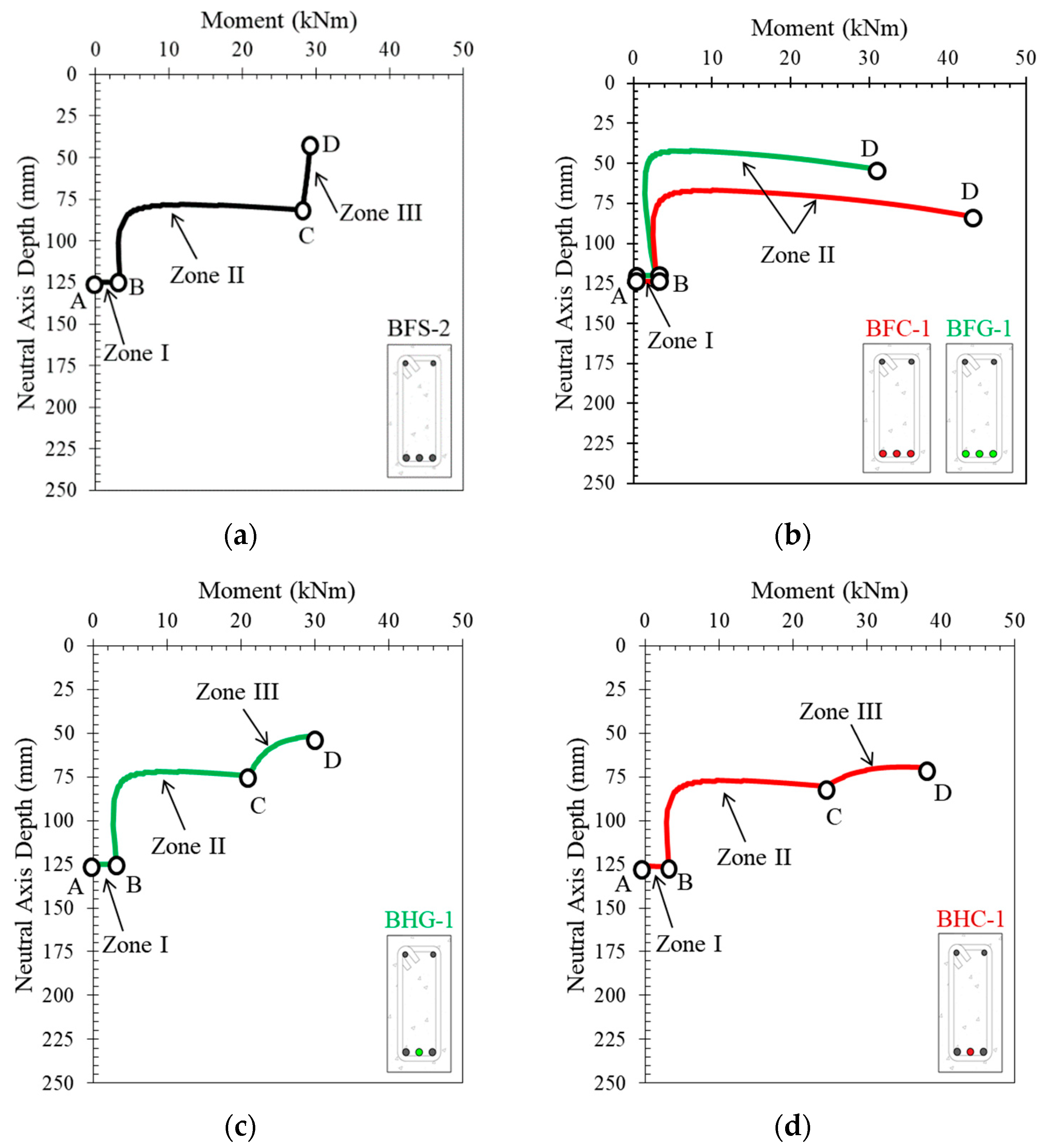Polymers 14 01017 g013