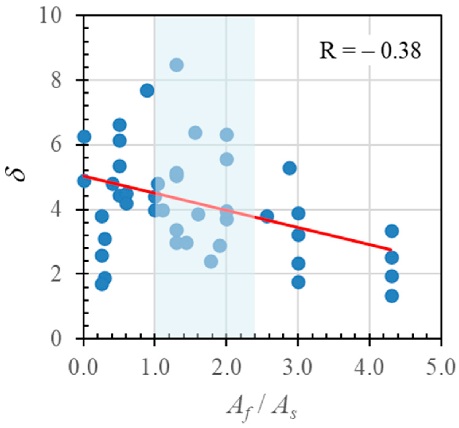 Polymers 14 01017 g015