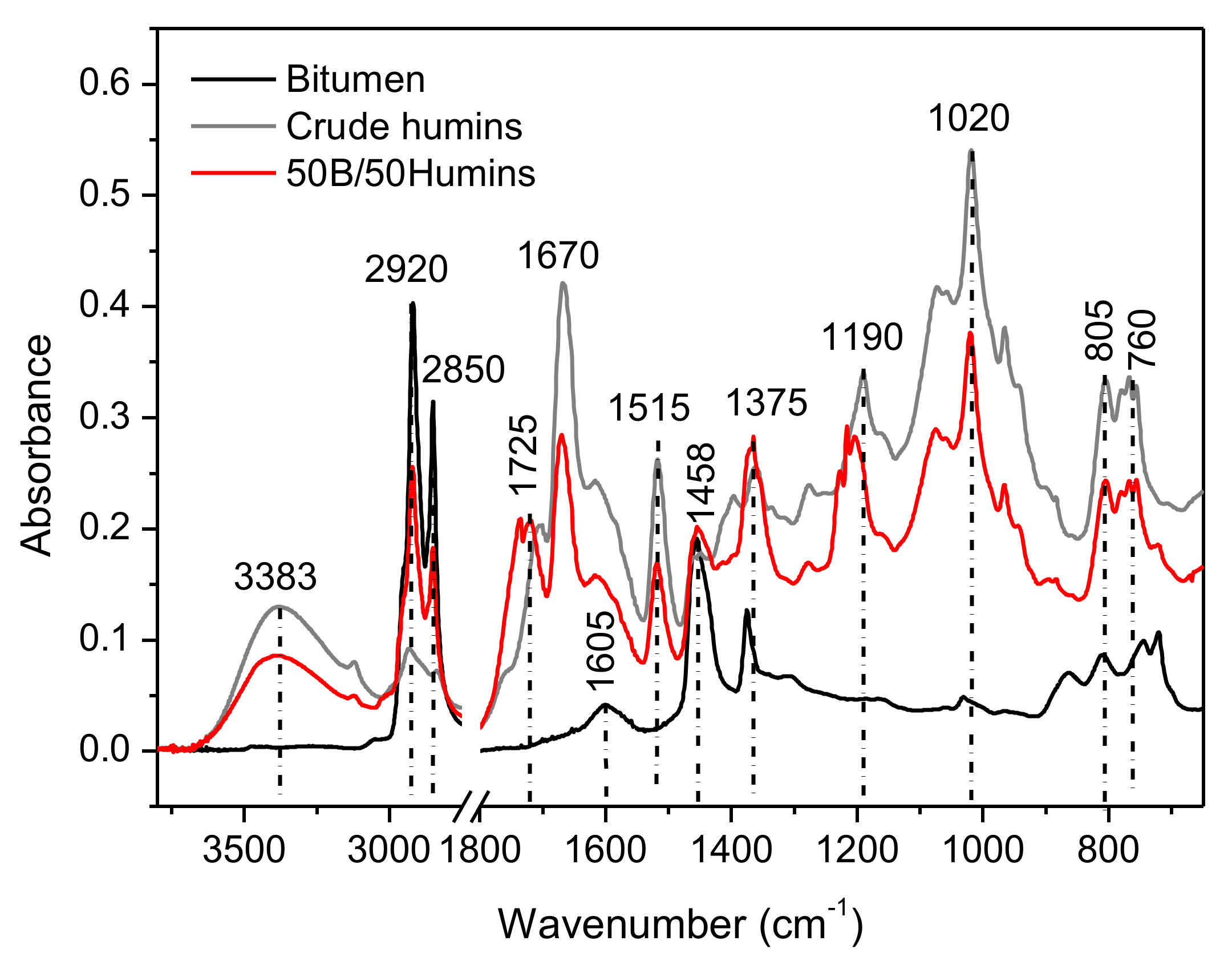 Polymers 14 01019 g001